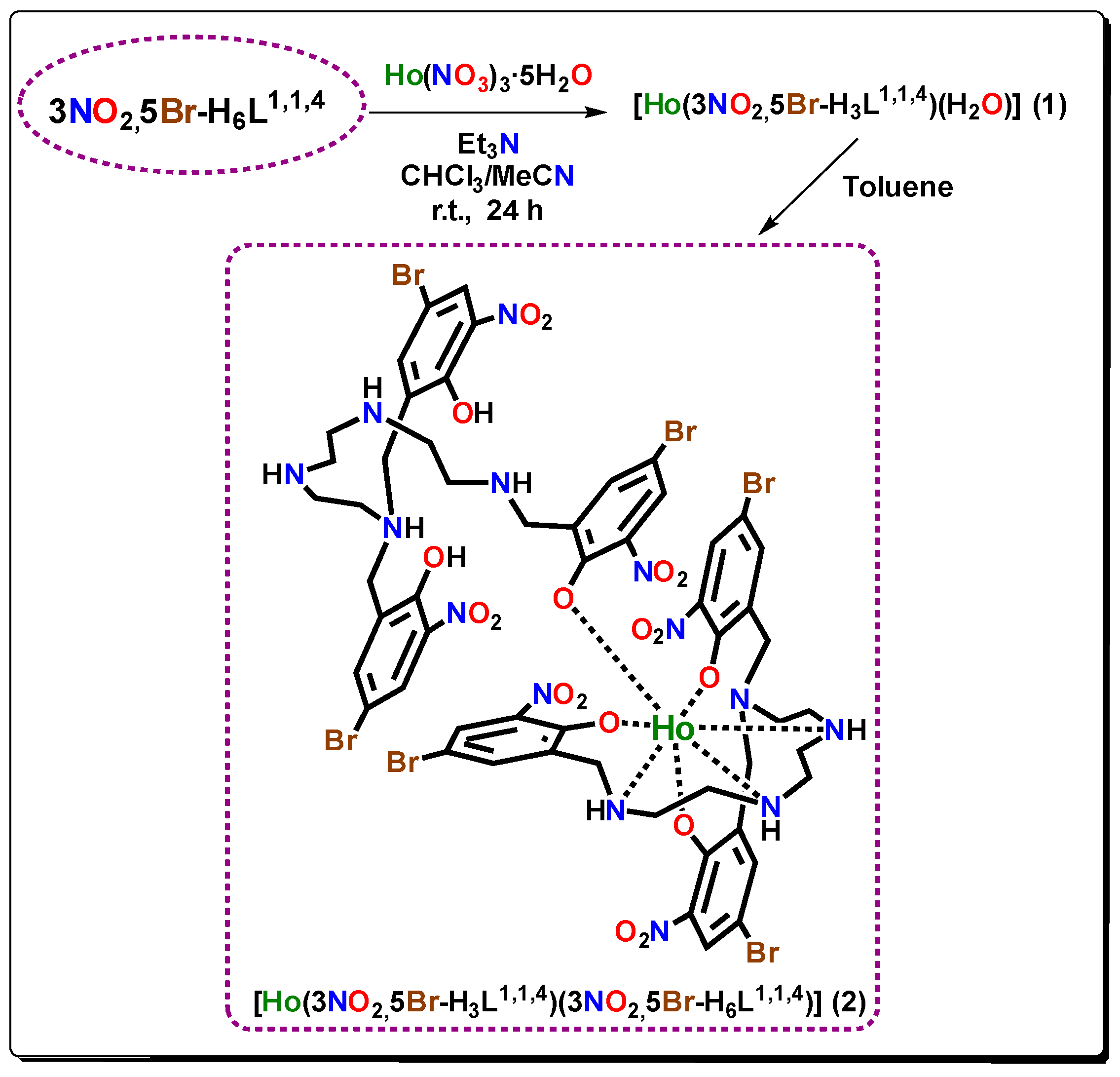 Chemproc 03 00141 sch002 550