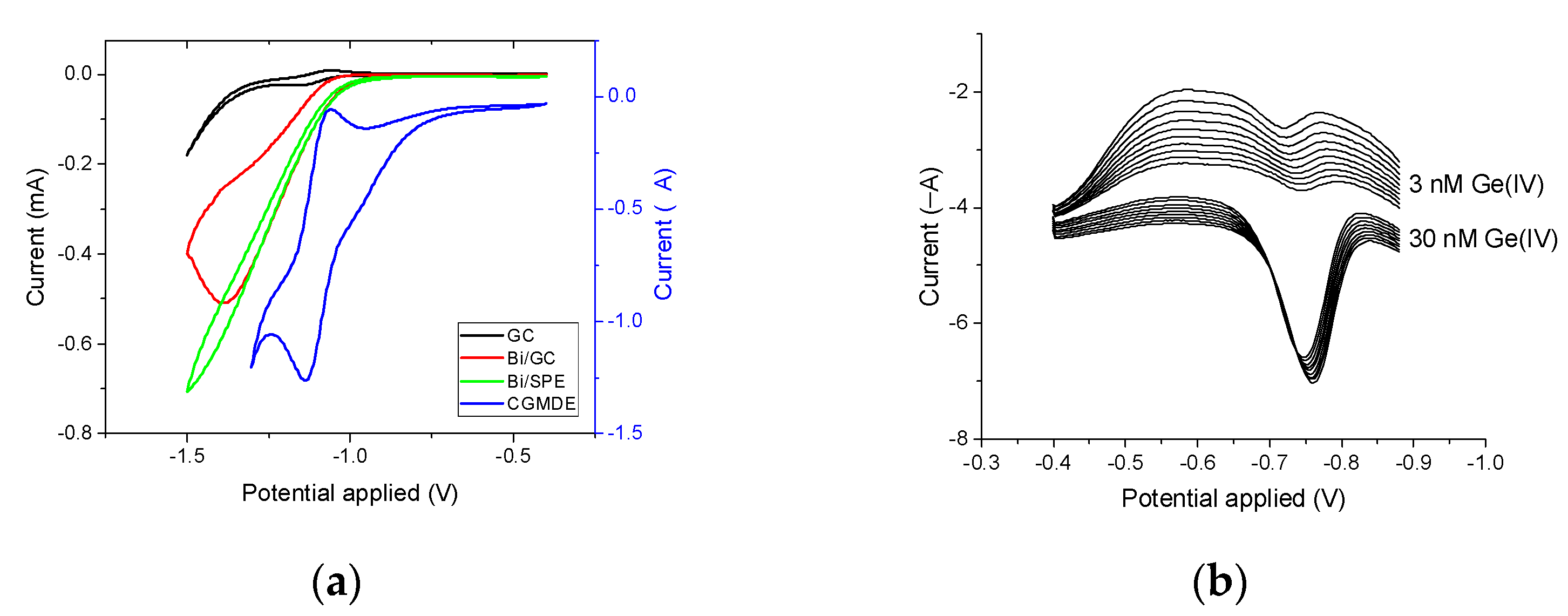 Chemproc 05 00007 g004 550