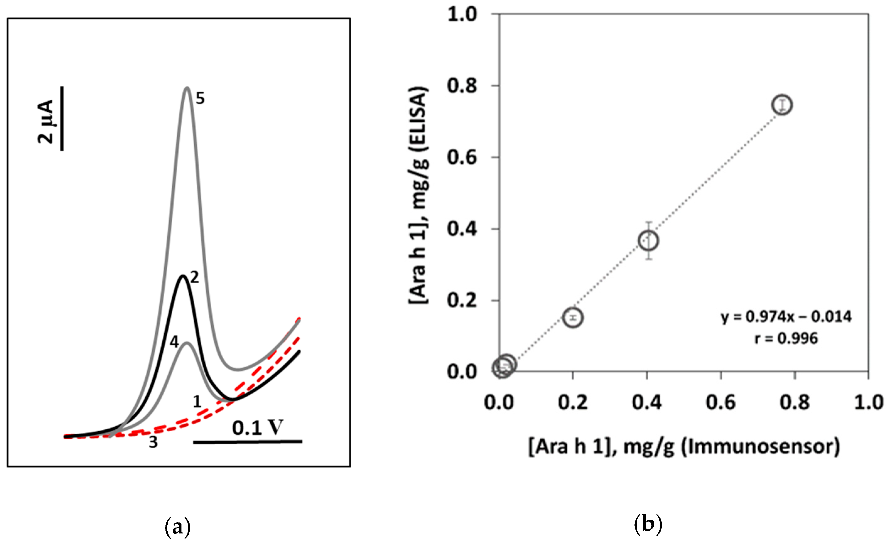 Chemproc 05 00010 g002