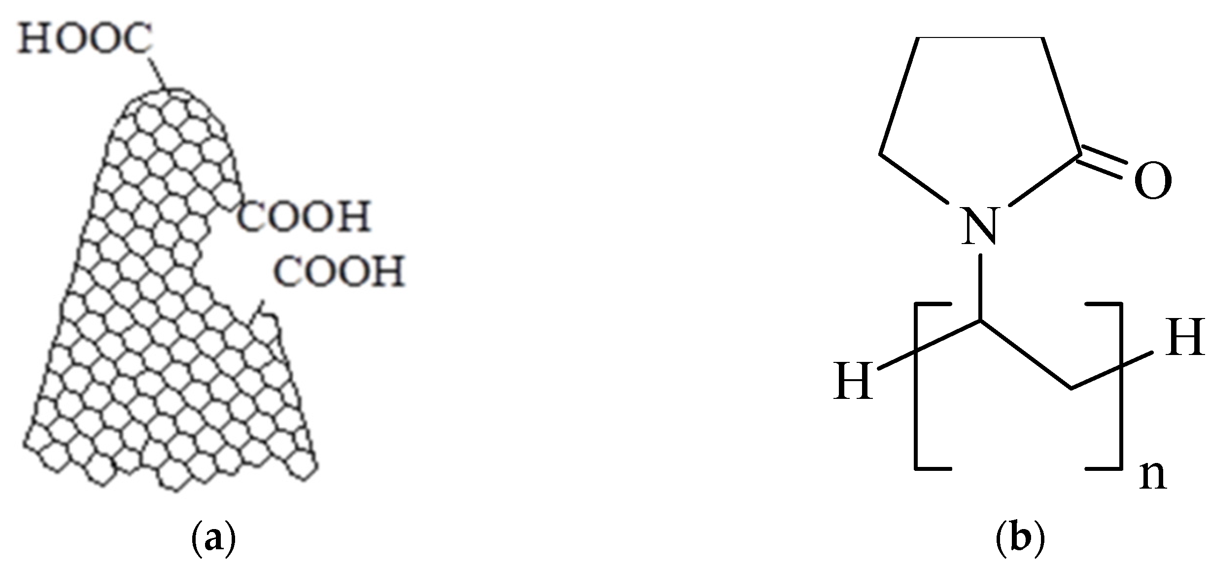 Chemproc 05 00012 g001