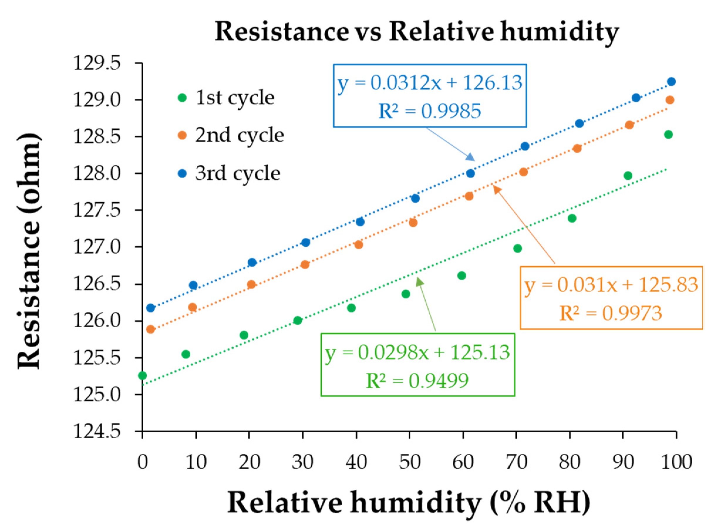 Chemproc 05 00012 g007