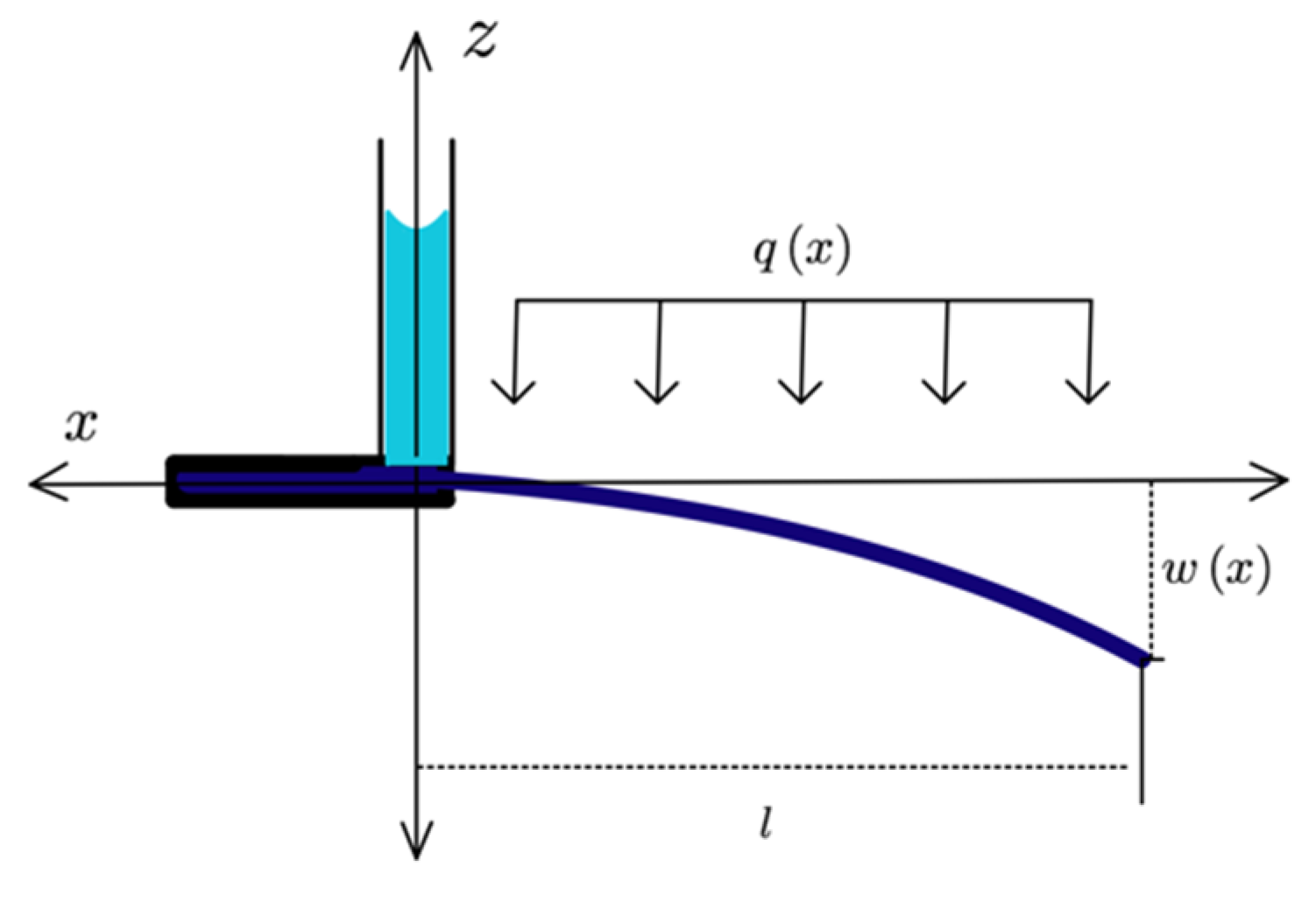 Chemproc 05 00015 g007 Chemproc 05 00015 g007