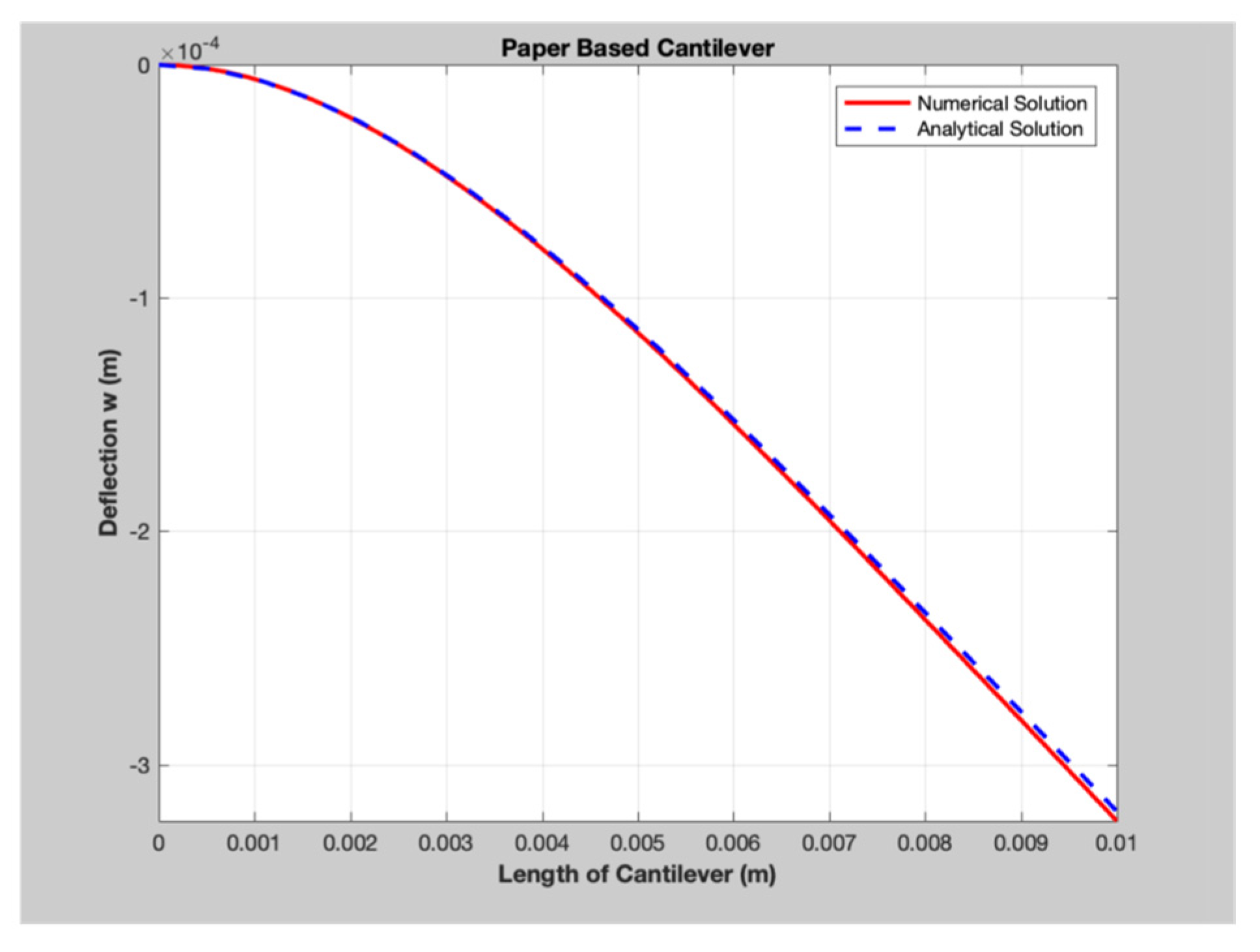 Chemproc 05 00015 g008 Chemproc 05 00015 g008
