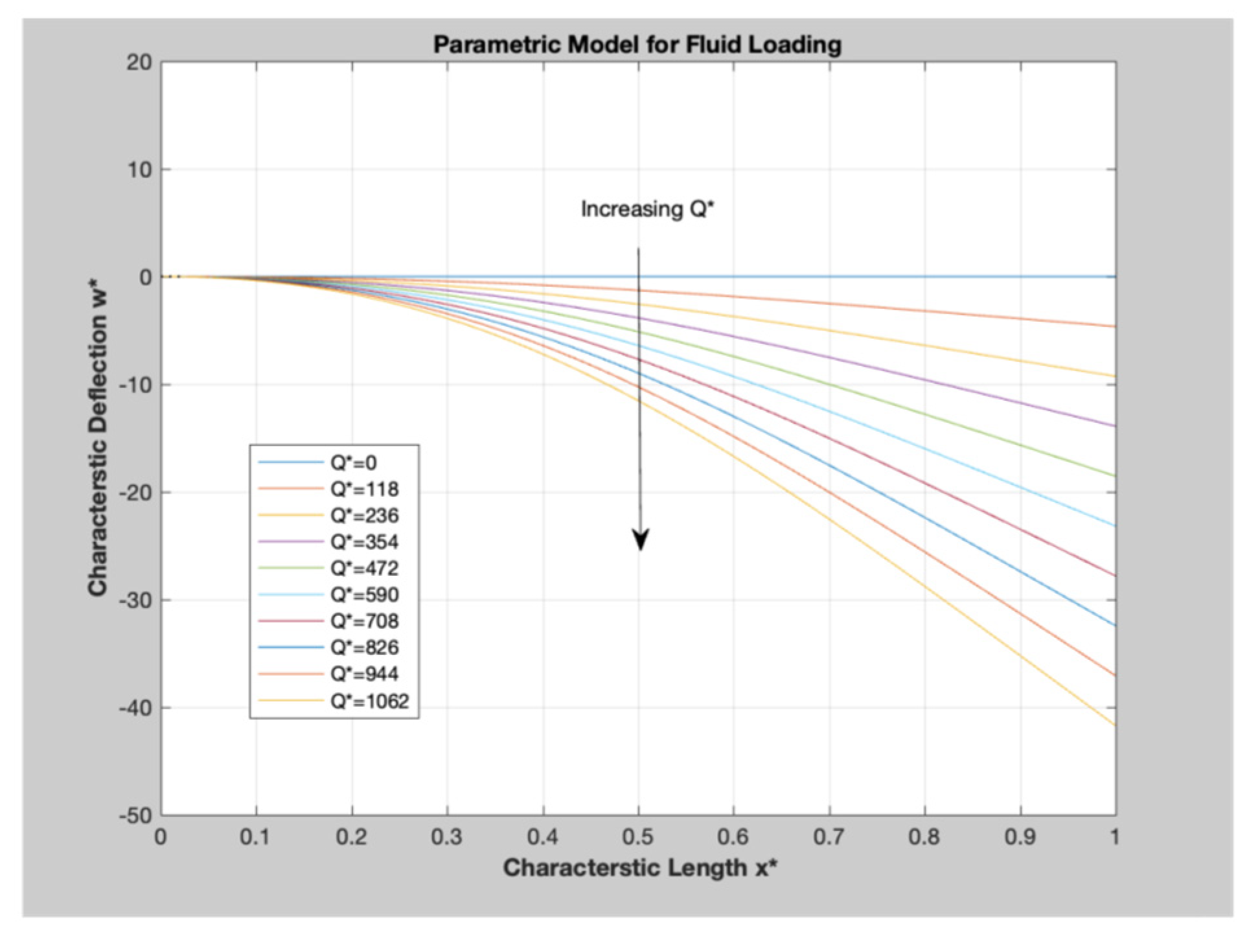 Chemproc 05 00015 g009 Chemproc 05 00015 g009