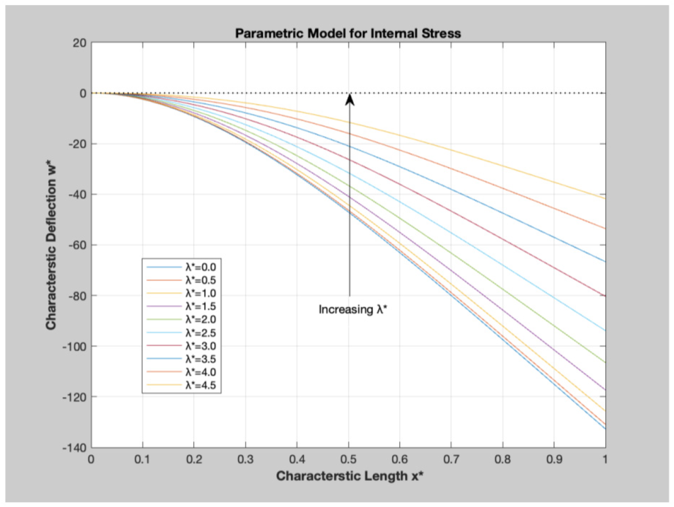 Chemproc 05 00015 g010 Chemproc 05 00015 g010