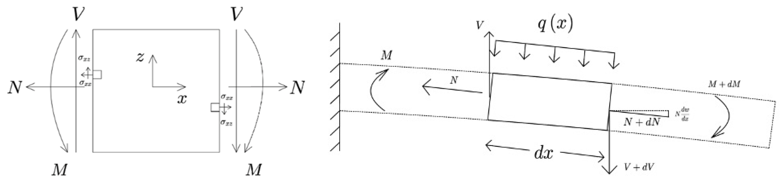 Chemproc 05 00015 g0a1 Chemproc 05 00015 g0a1