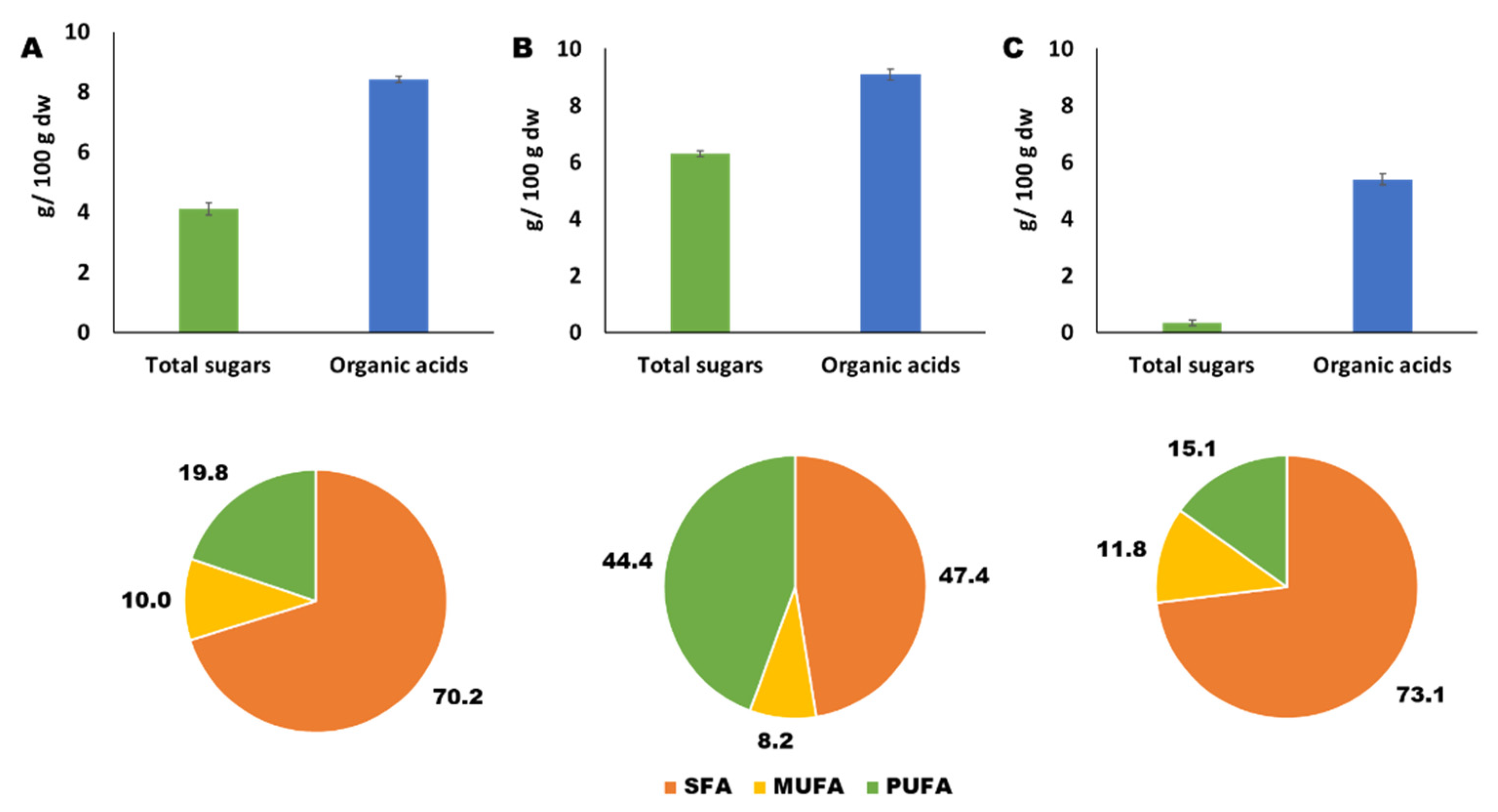 Chemproc 05 00020 g002