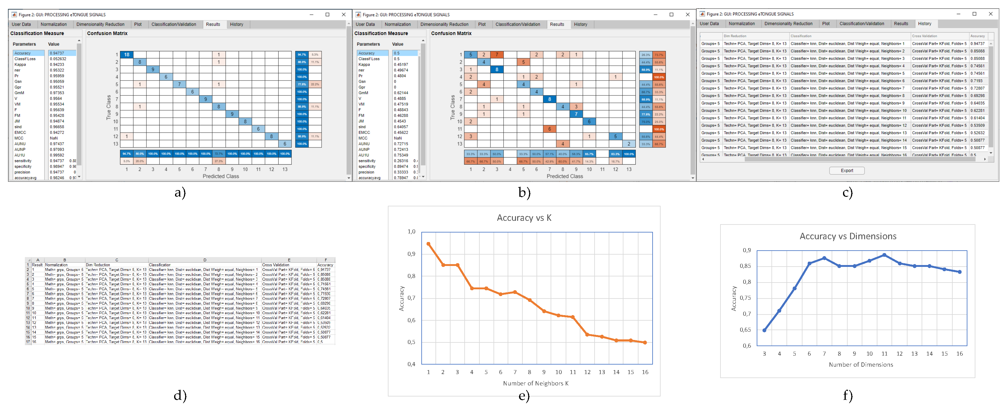 Chemproc 05 00021 g006 550