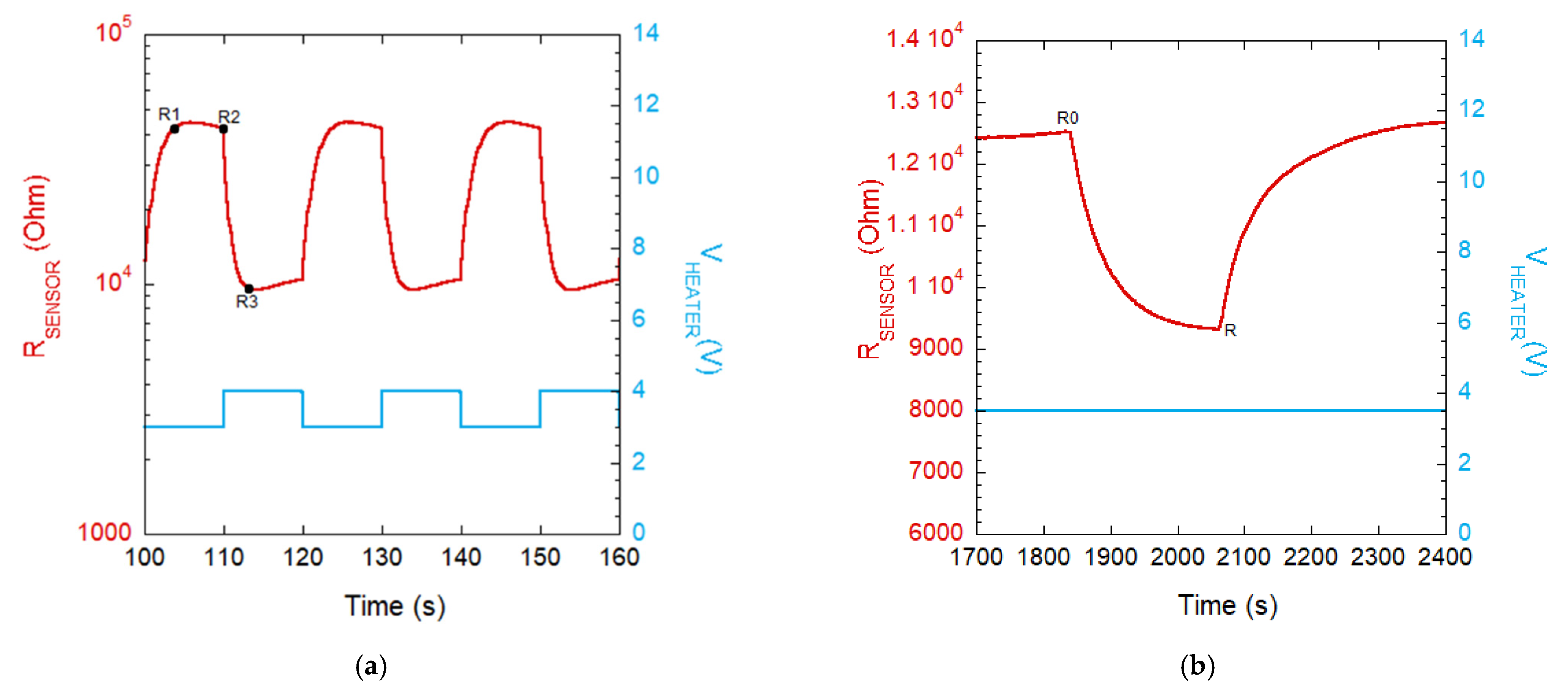 Chemproc 05 00026 g002 550