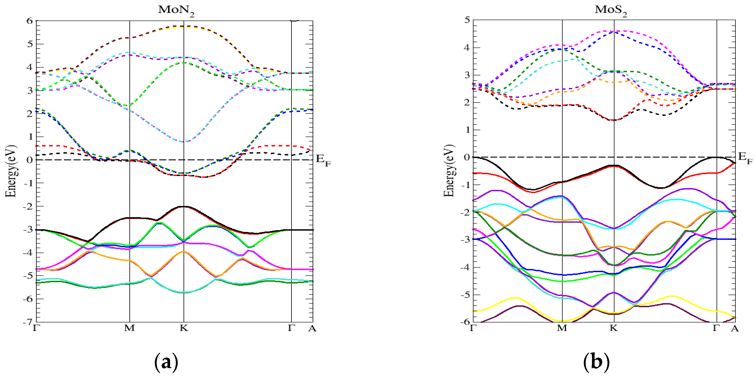 Chemproc 05 00027 g001