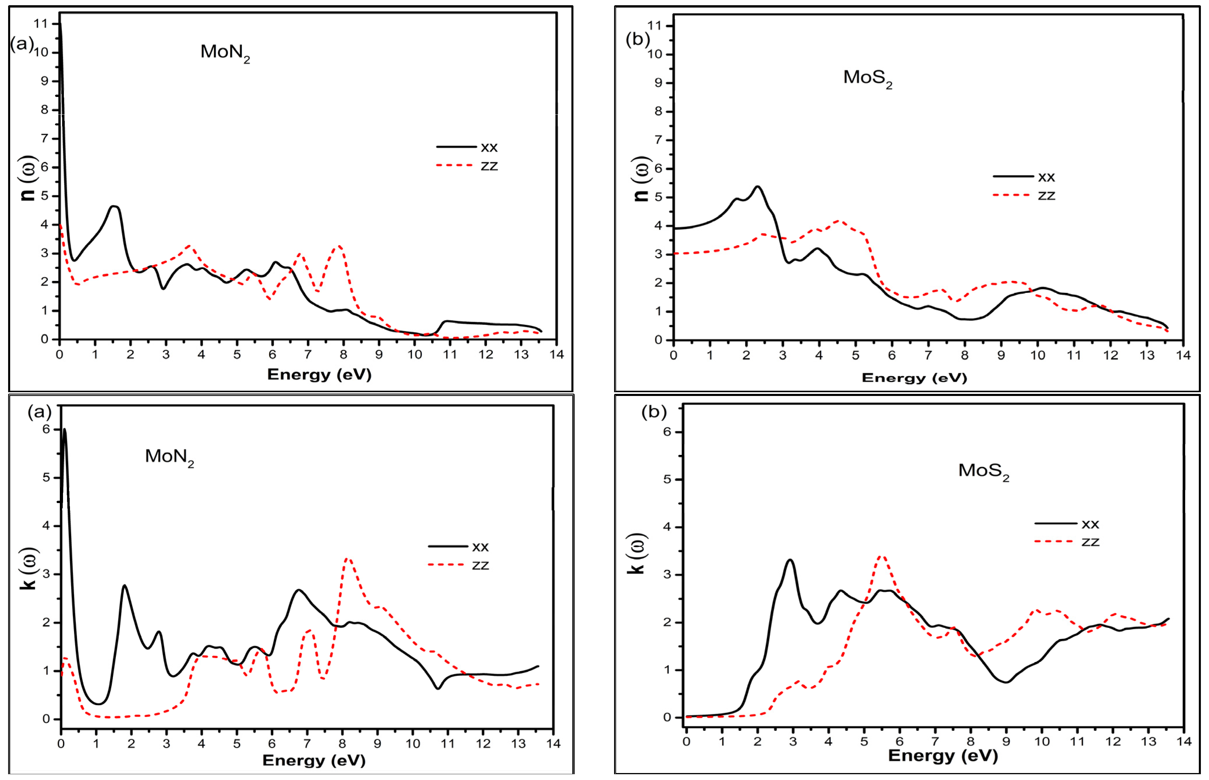 Chemproc 05 00027 g003