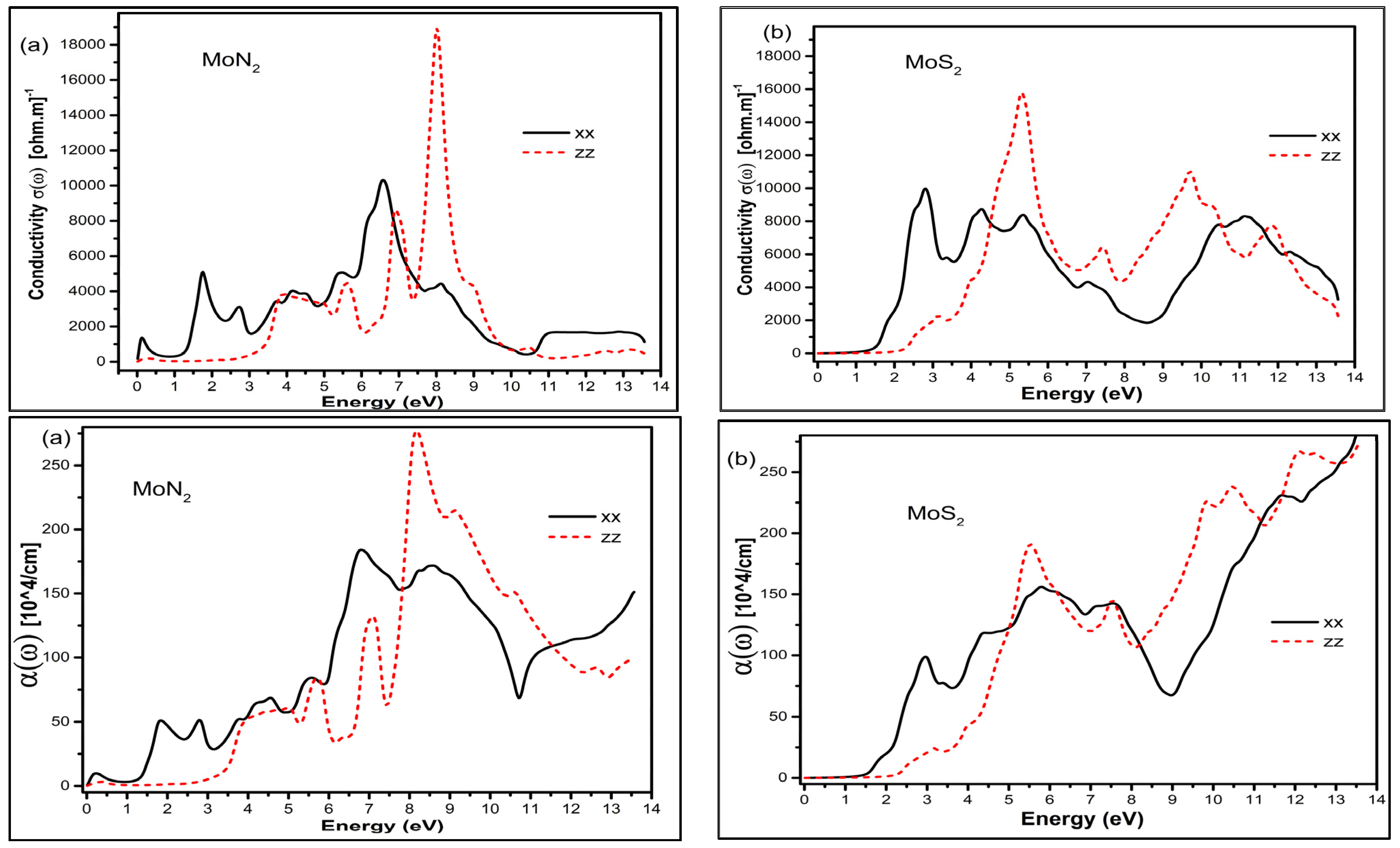 Chemproc 05 00027 g004