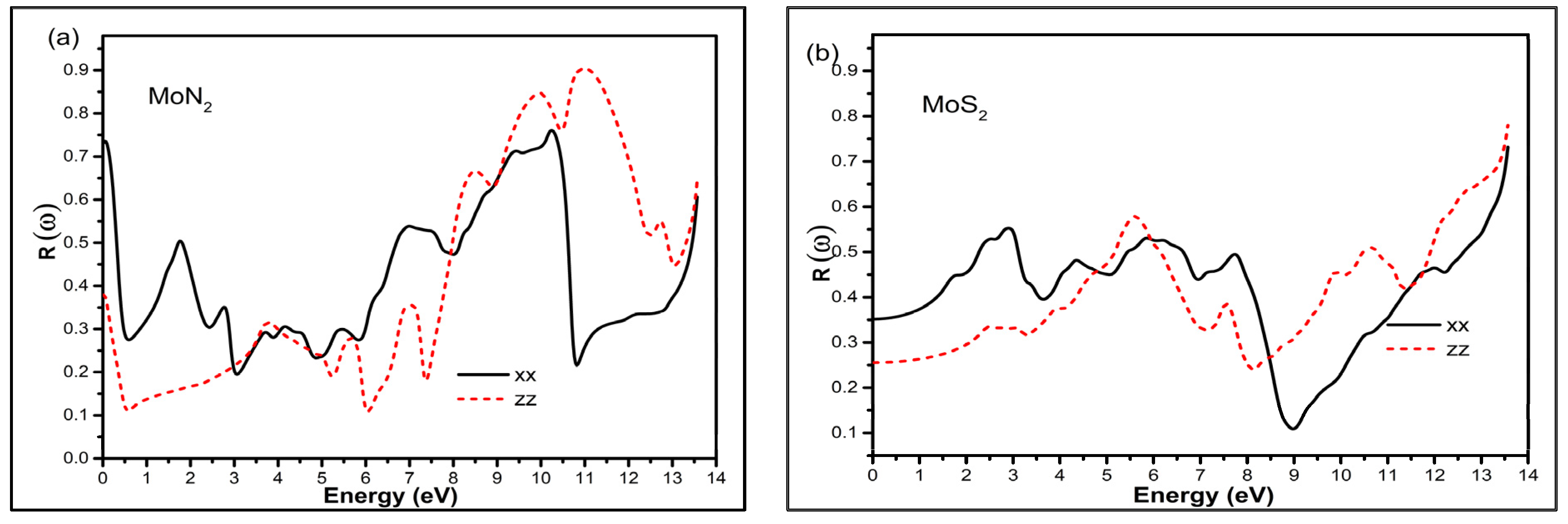 Chemproc 05 00027 g005
