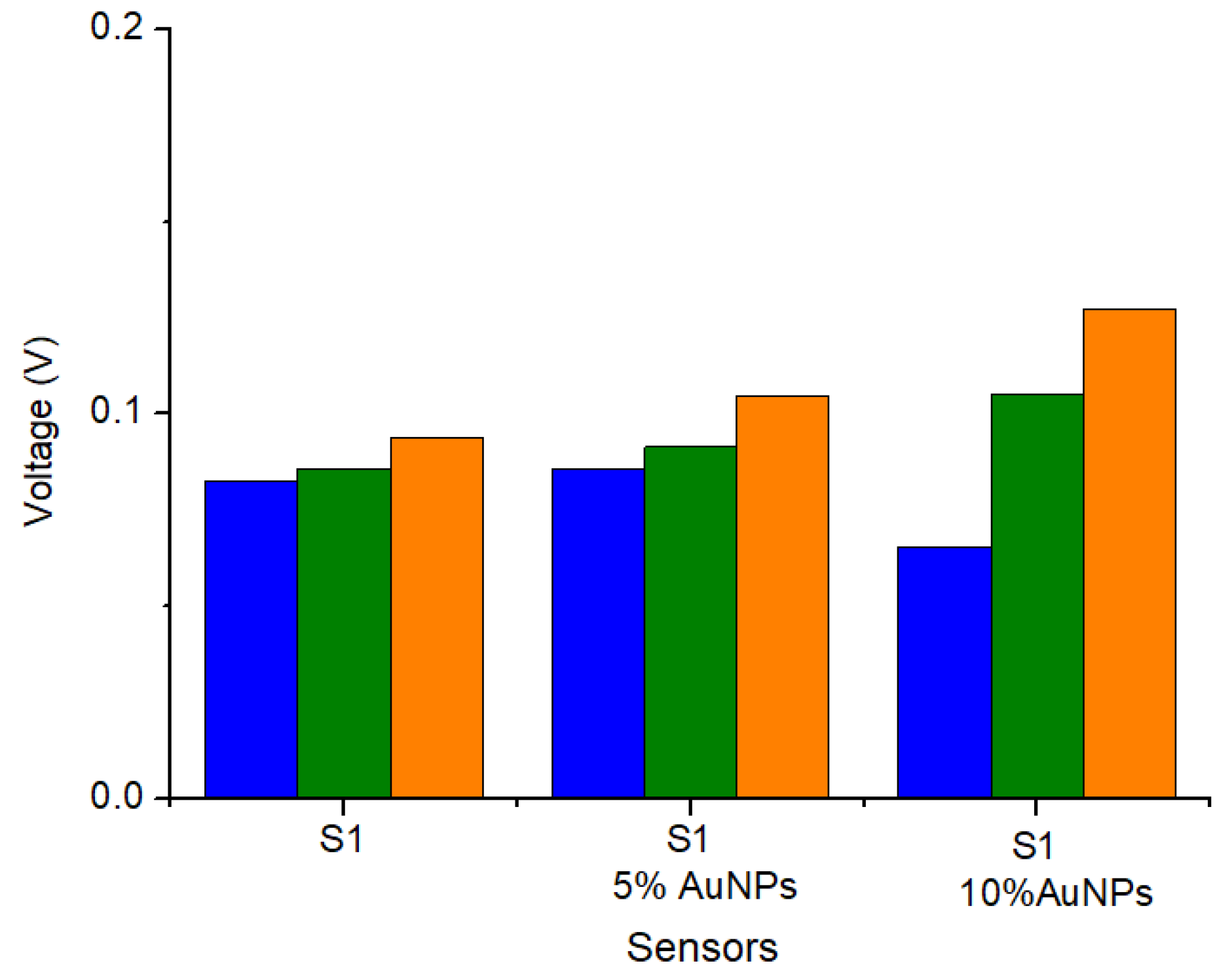 Chemproc 05 00031 g001 550
