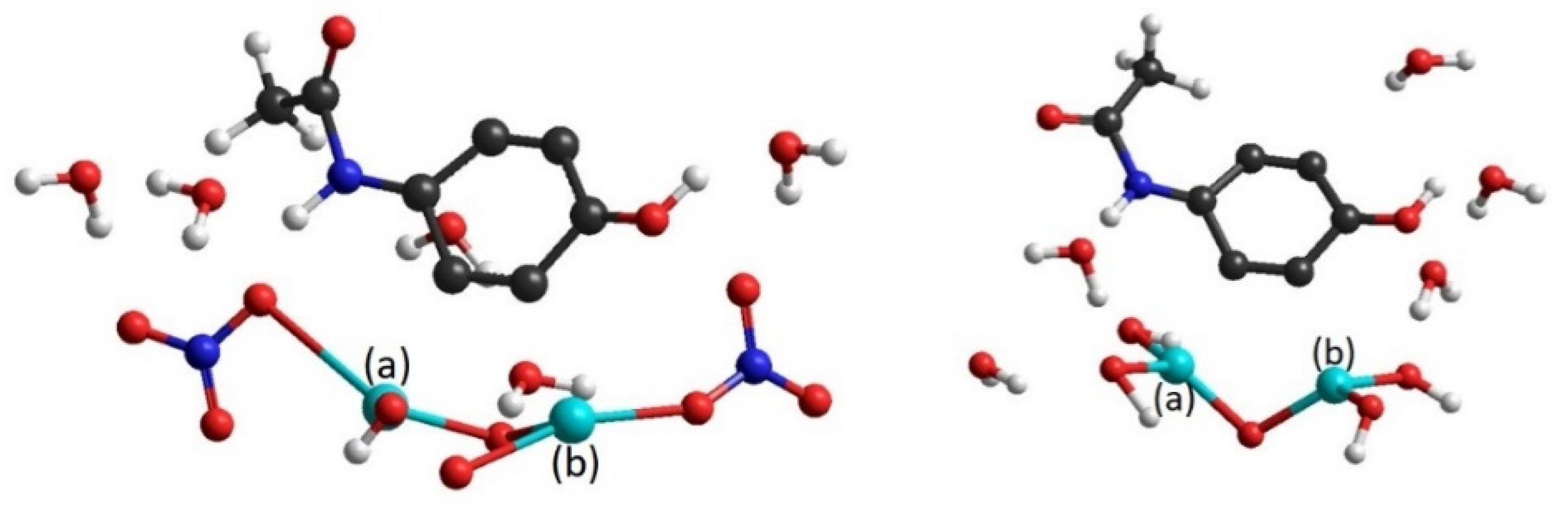 Chemproc 05 00033 g004