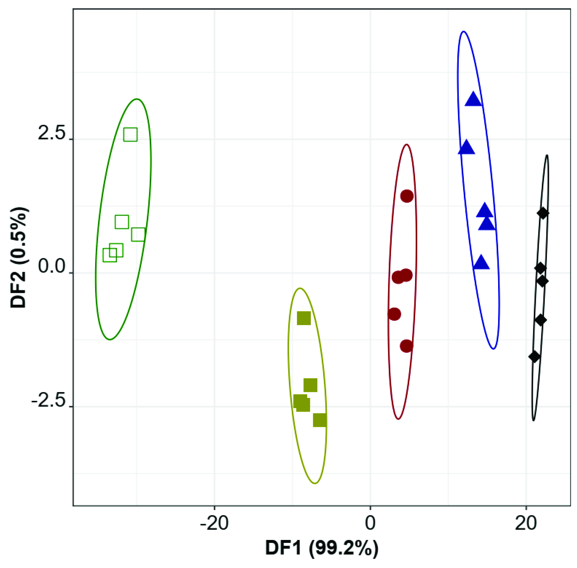 Chemproc 05 00036 g001