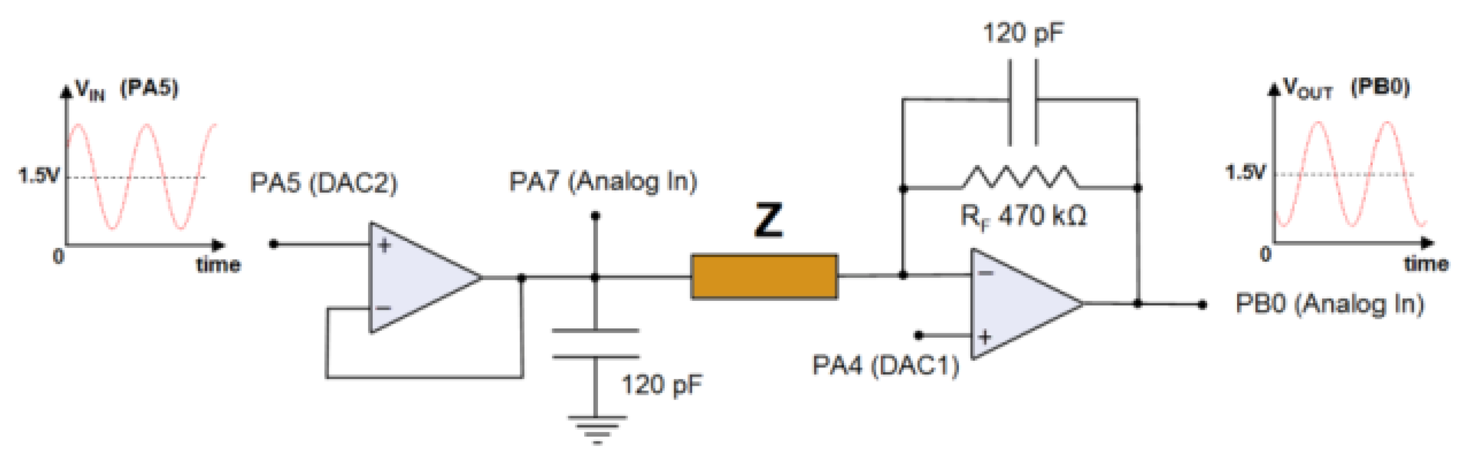 Chemproc 05 00040 g002 550