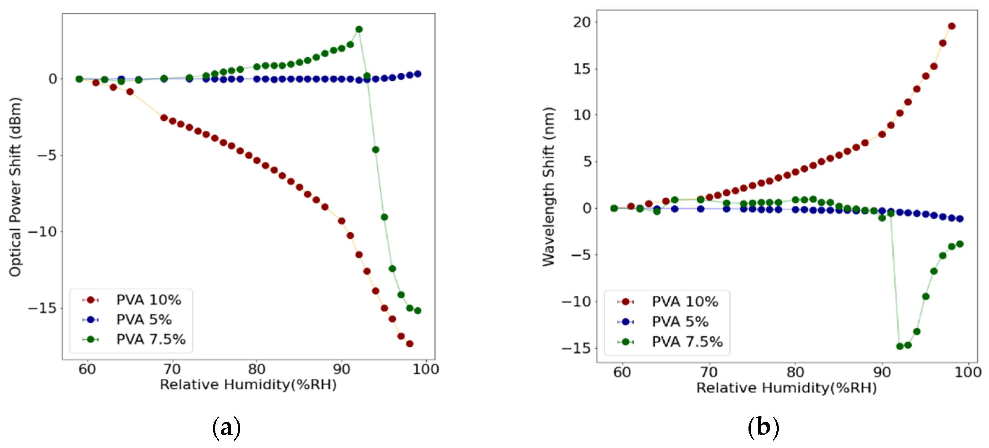 Chemproc 05 00042 g002 550