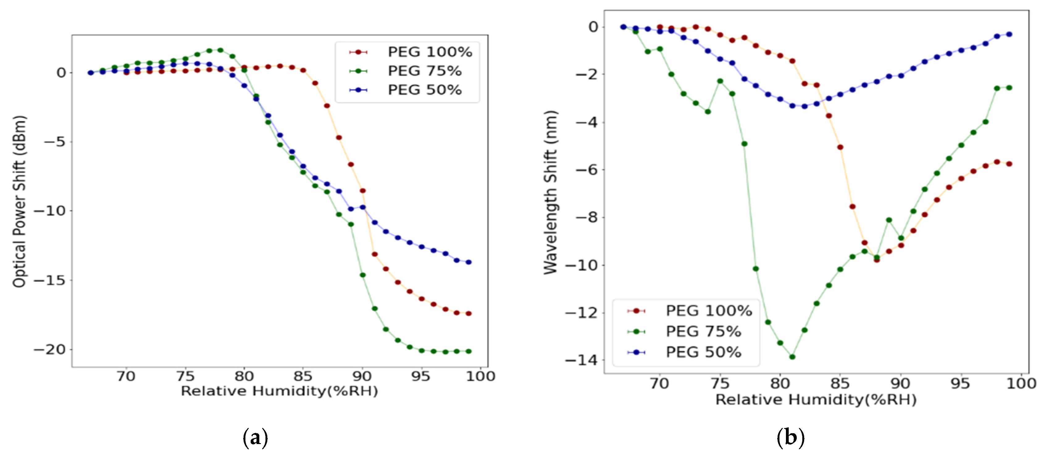 Chemproc 05 00042 g004 550