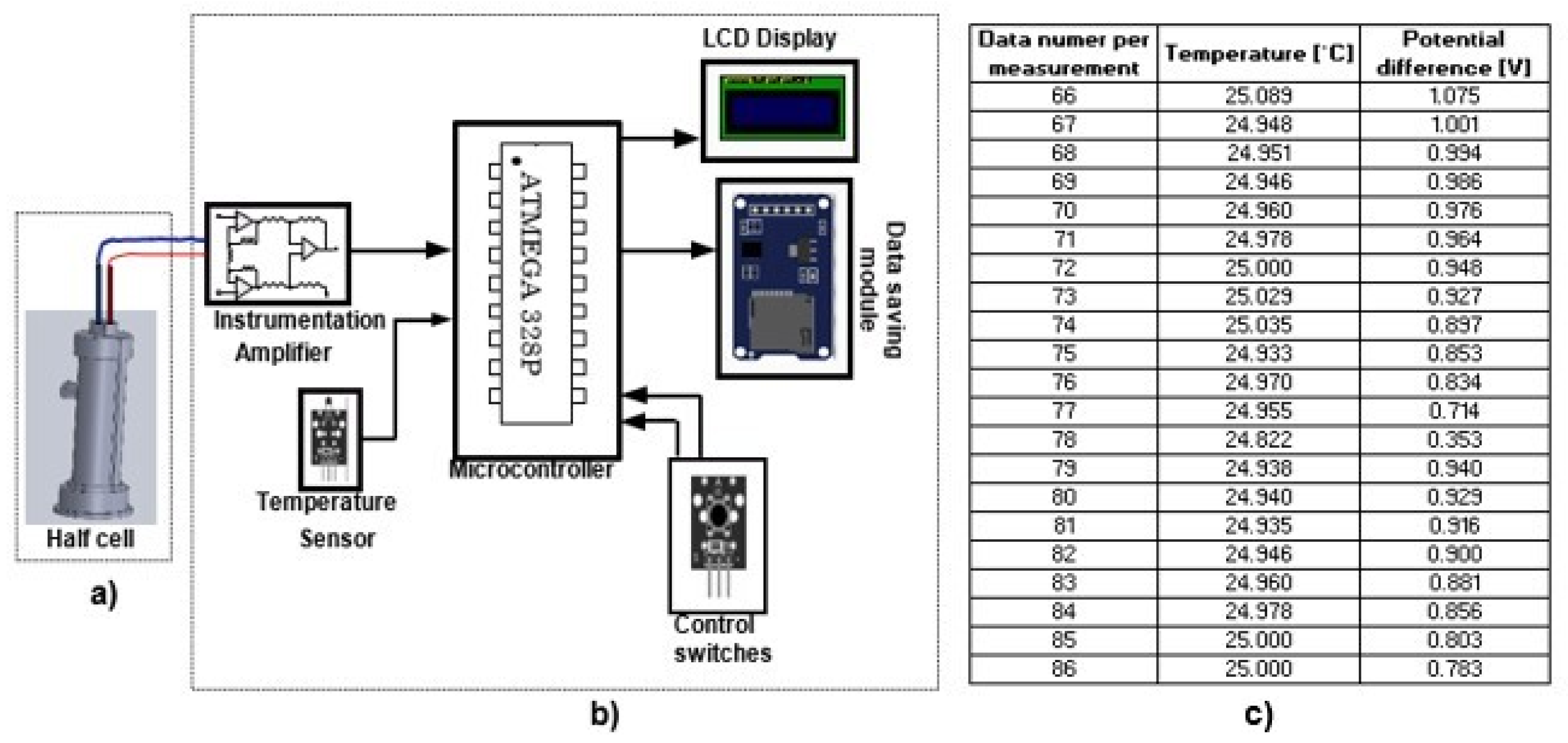 Chemproc 05 00046 g001 550