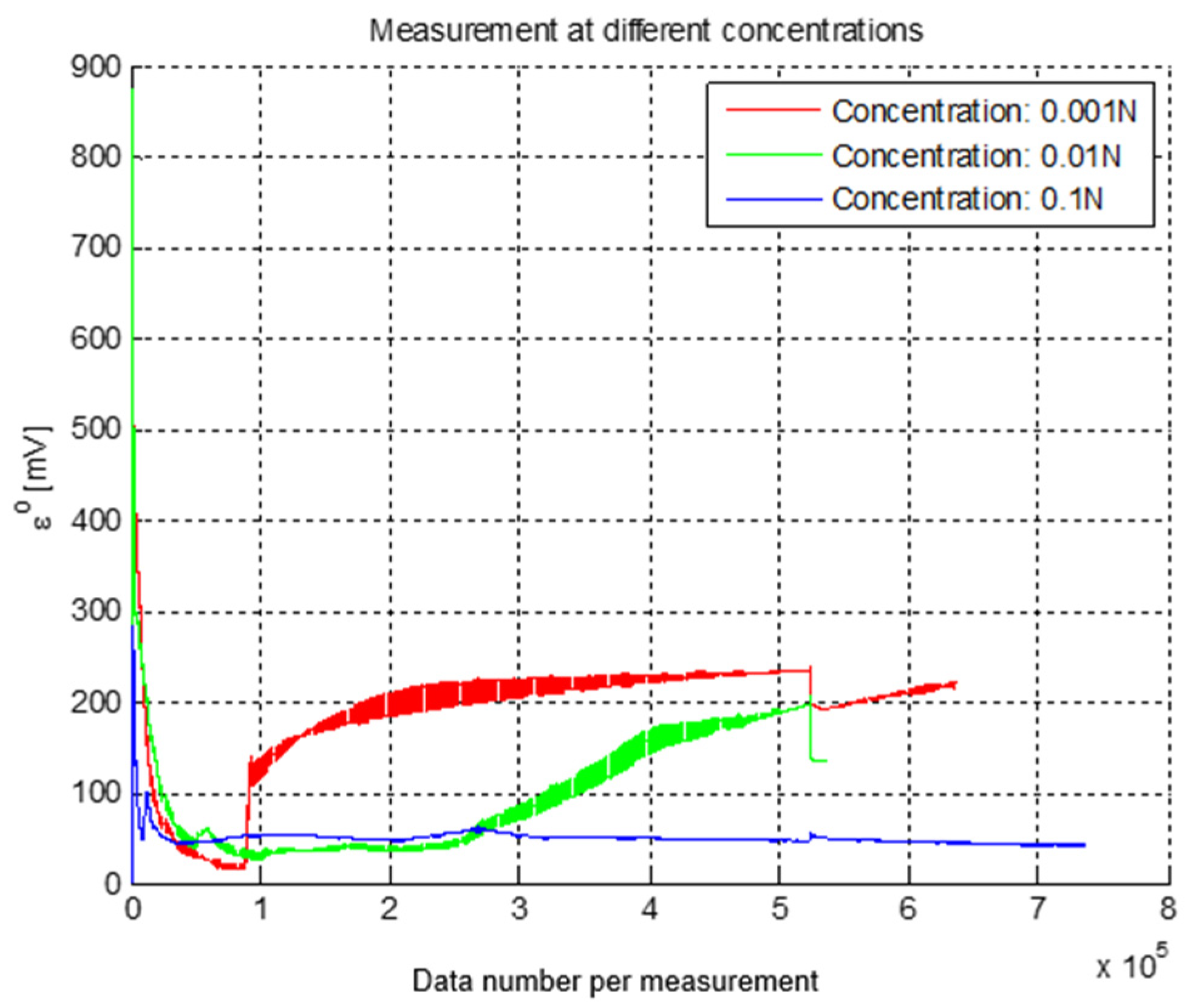 Chemproc 05 00046 g002 550