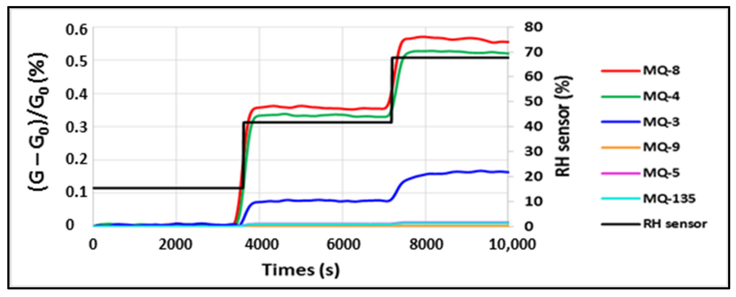 Chemproc 05 00052 g002 550