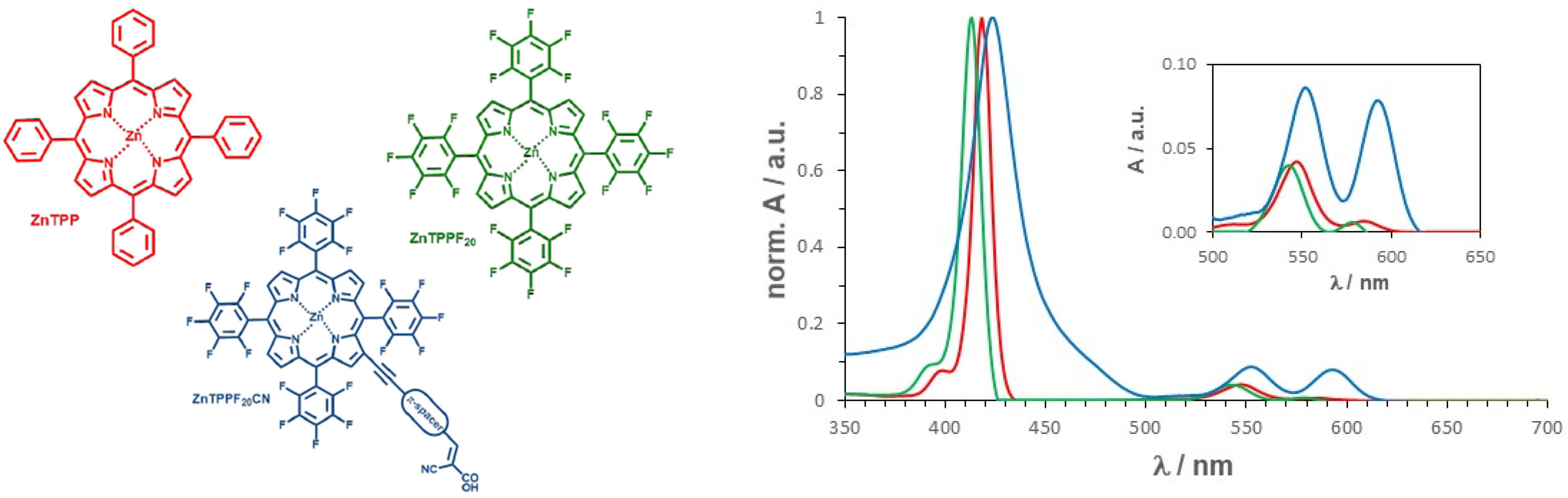Chemproc 05 00060 g001
