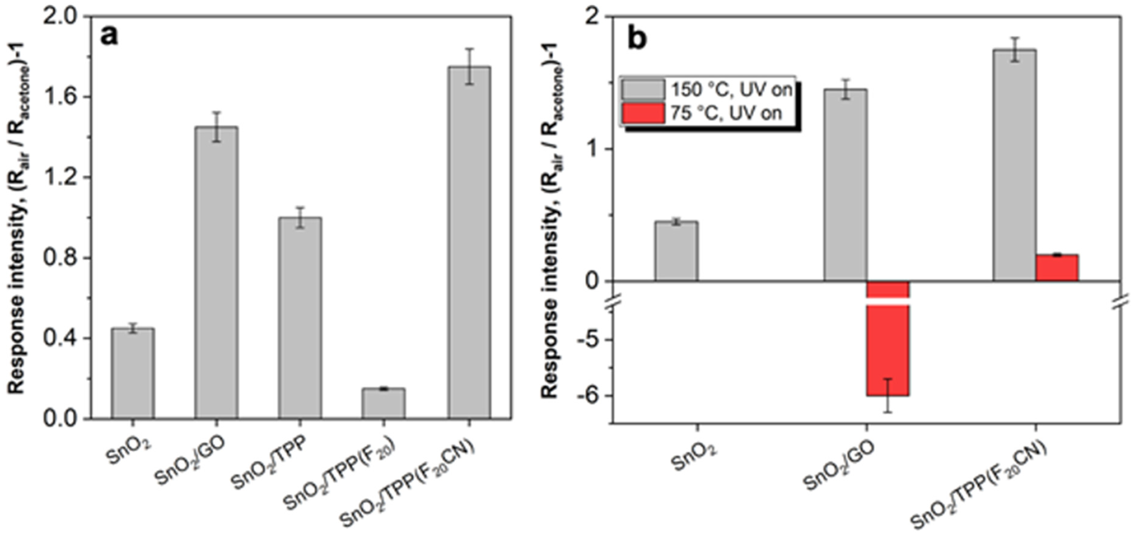 Chemproc 05 00060 g002
