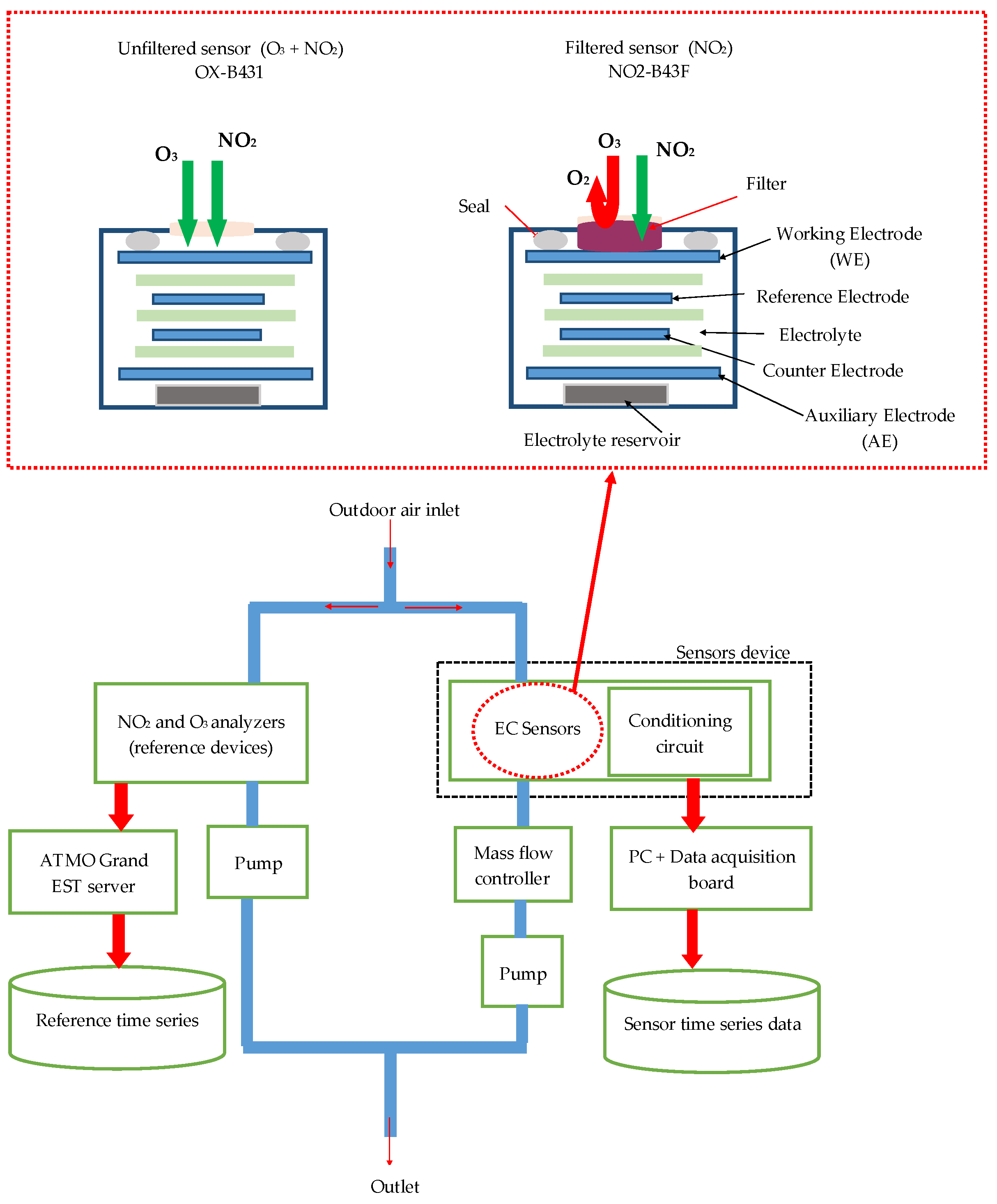 Chemproc 05 00061 g001