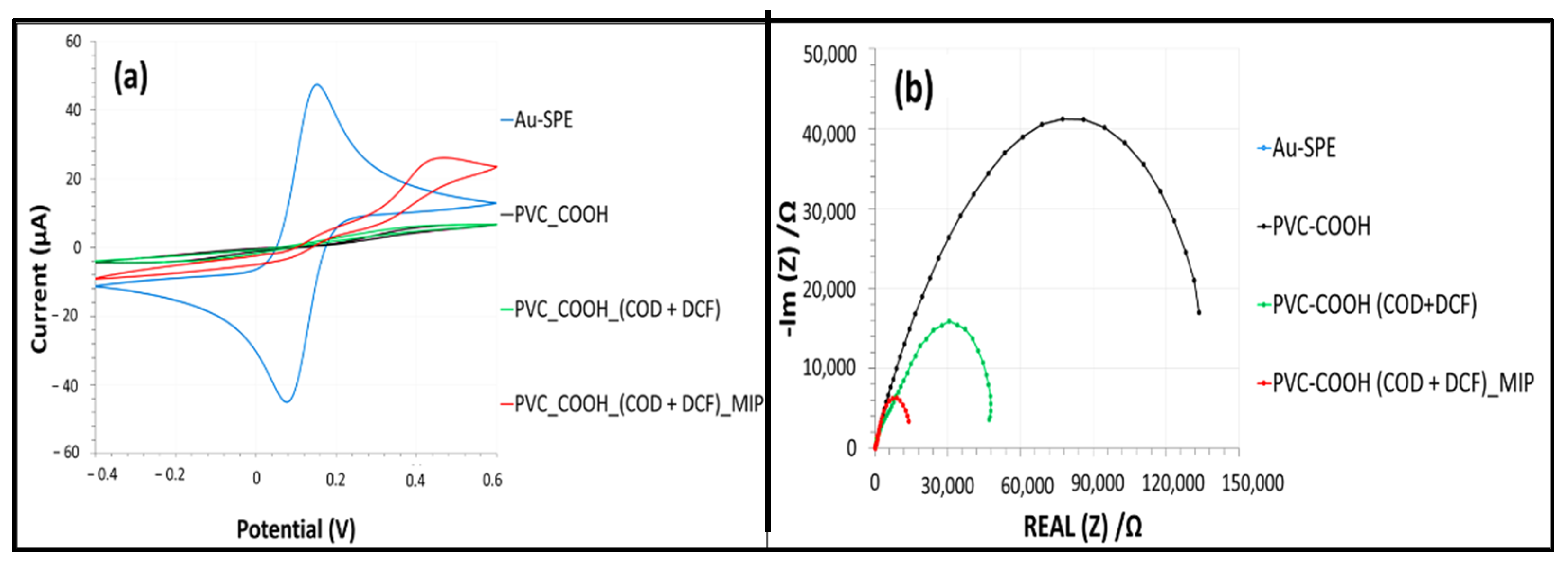 Chemproc 05 00063 g003