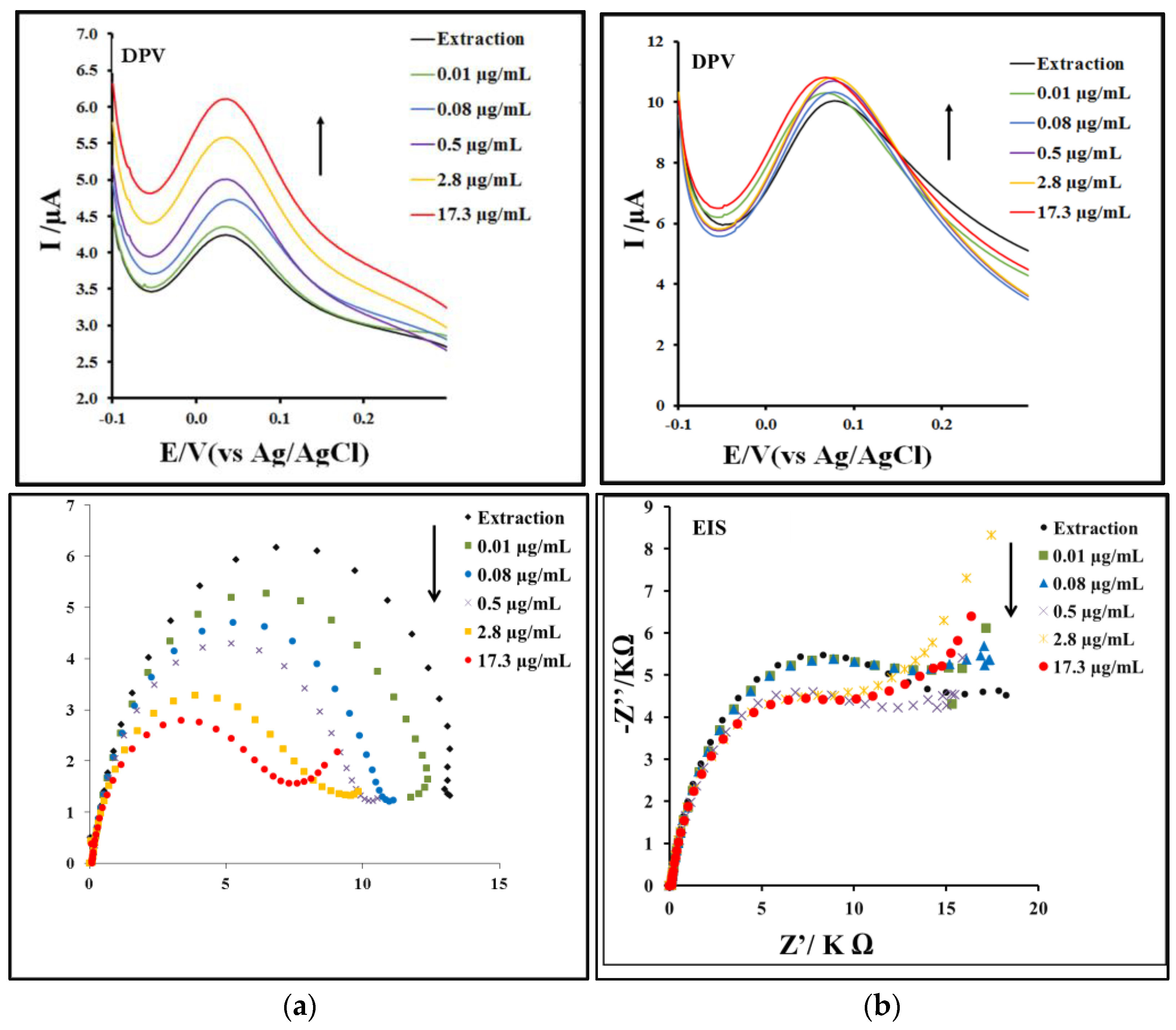 Chemproc 05 00064 g003