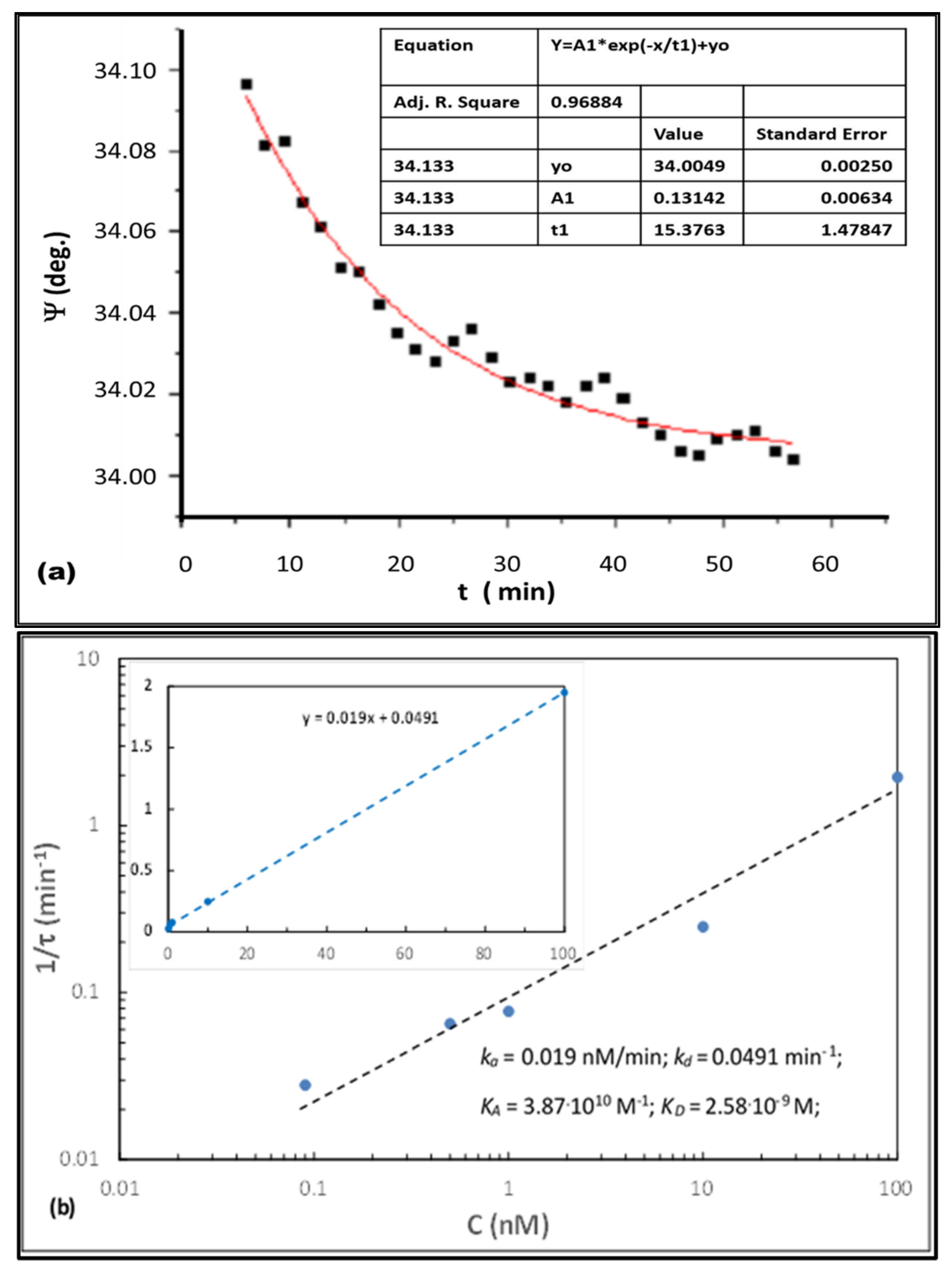 Chemproc 05 00065 g003