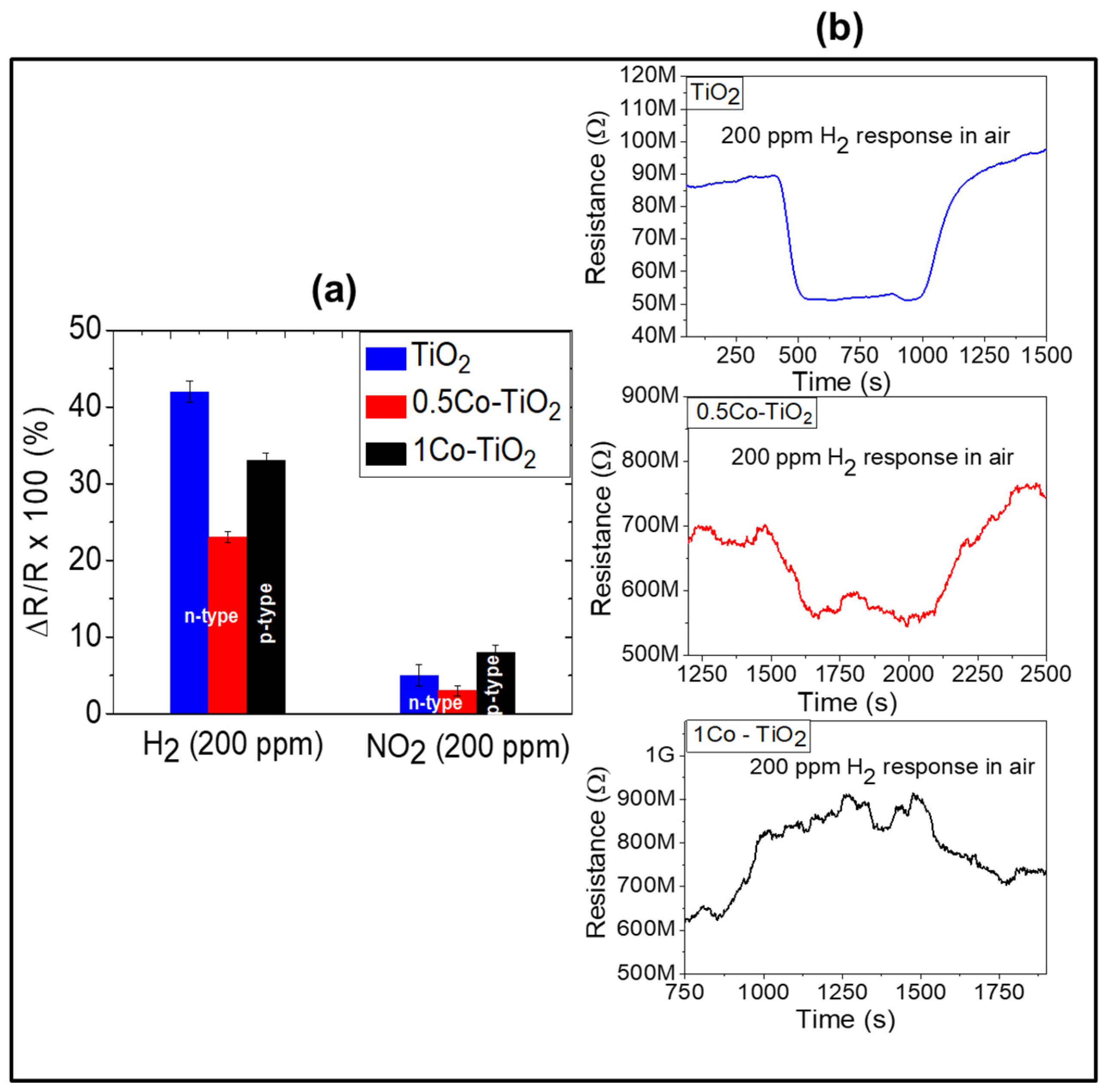 Chemproc 05 00066 g005 550