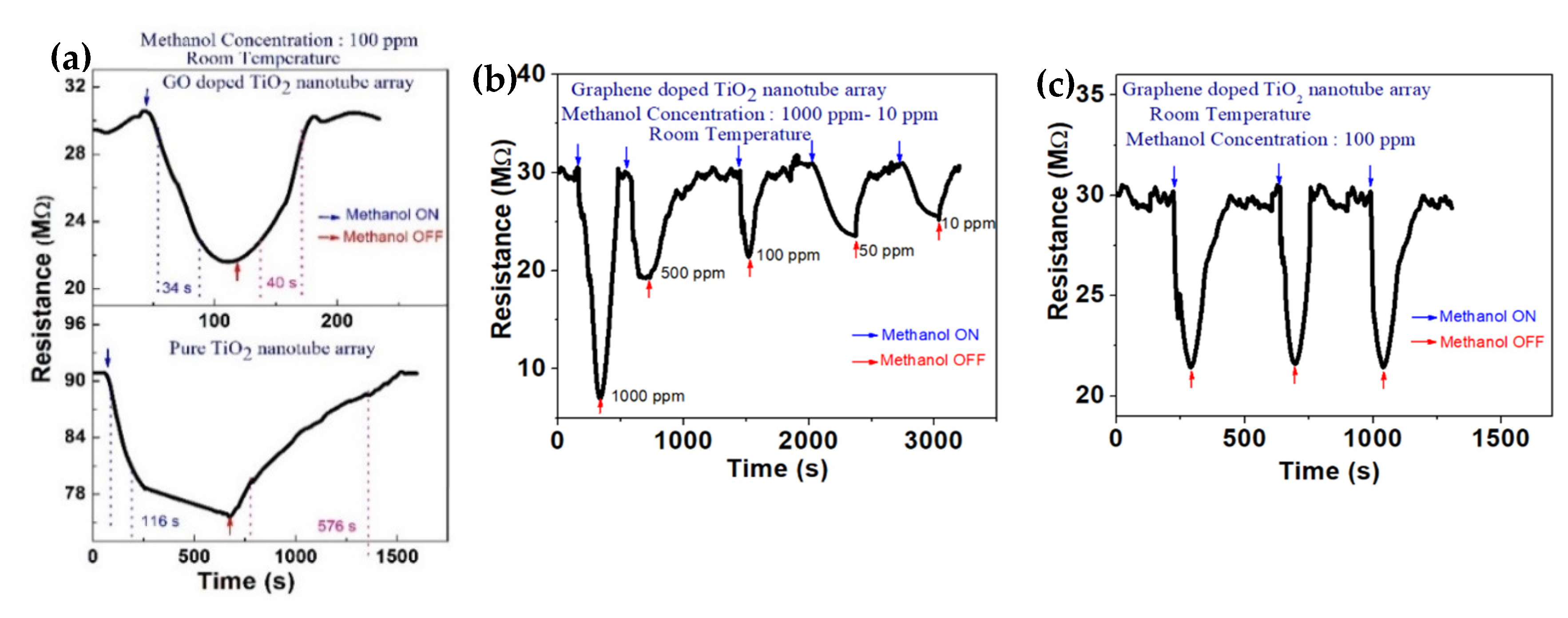 Chemproc 05 00074 g004