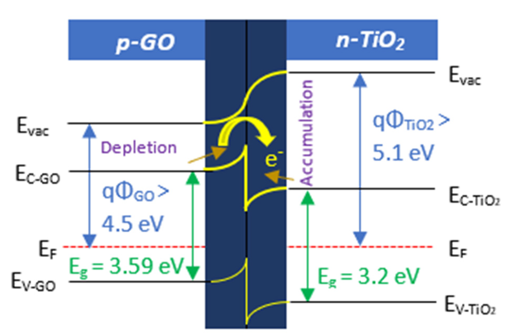 Chemproc 05 00074 g005