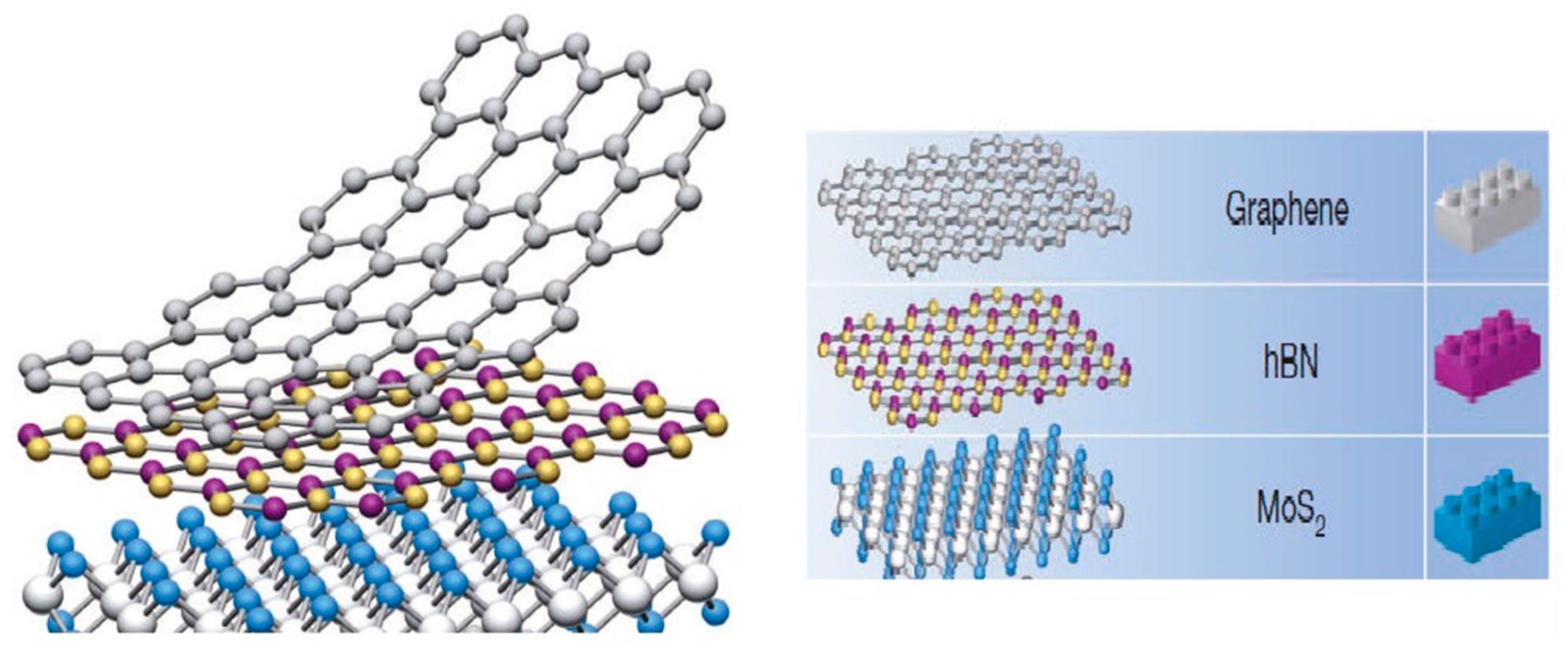 Chemproc 05 00076 g004 550