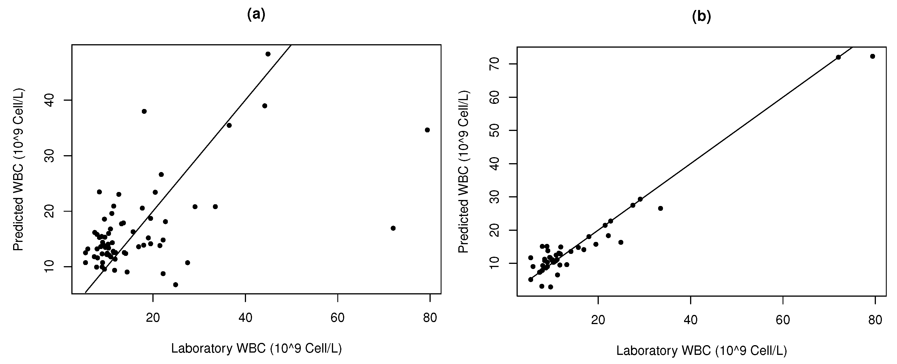 Chemproc 05 00077 g002