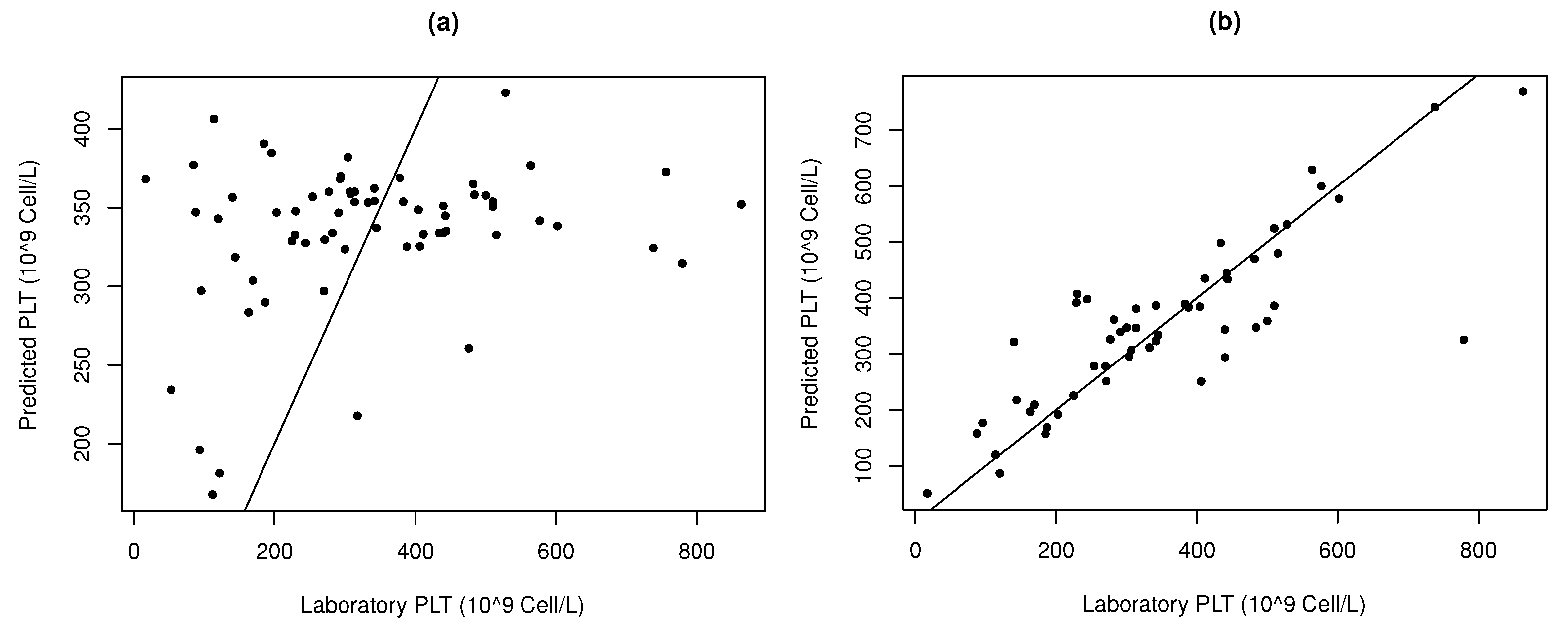 Chemproc 05 00078 g002 550