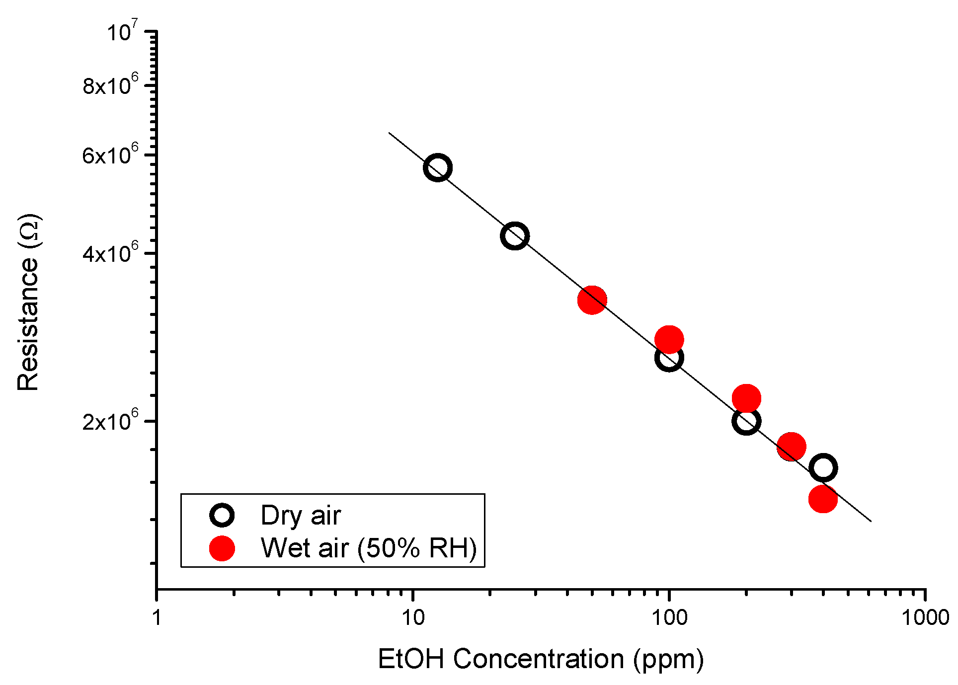 Chemproc 05 00079 g003 550