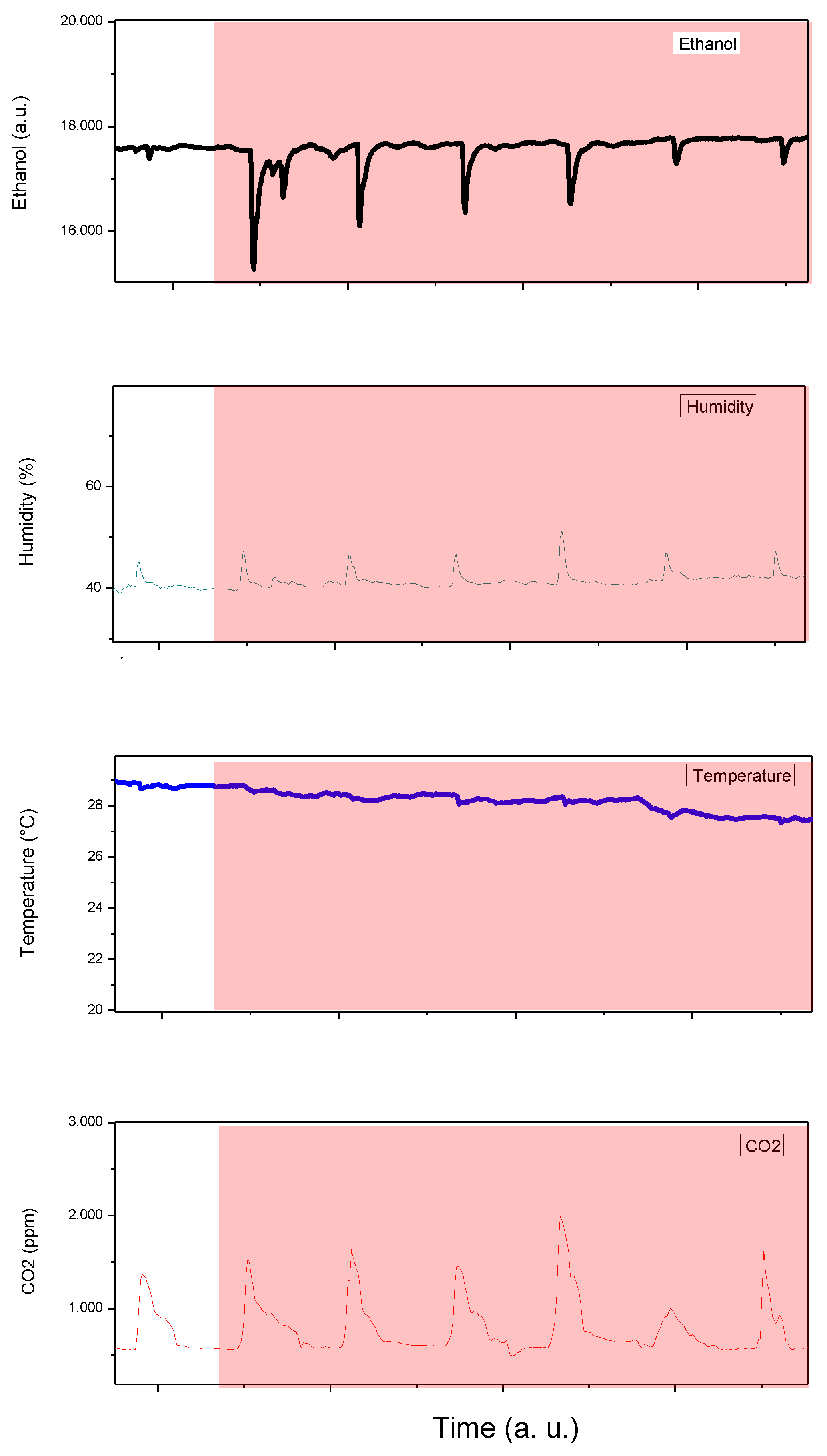 Chemproc 05 00079 g005 550
