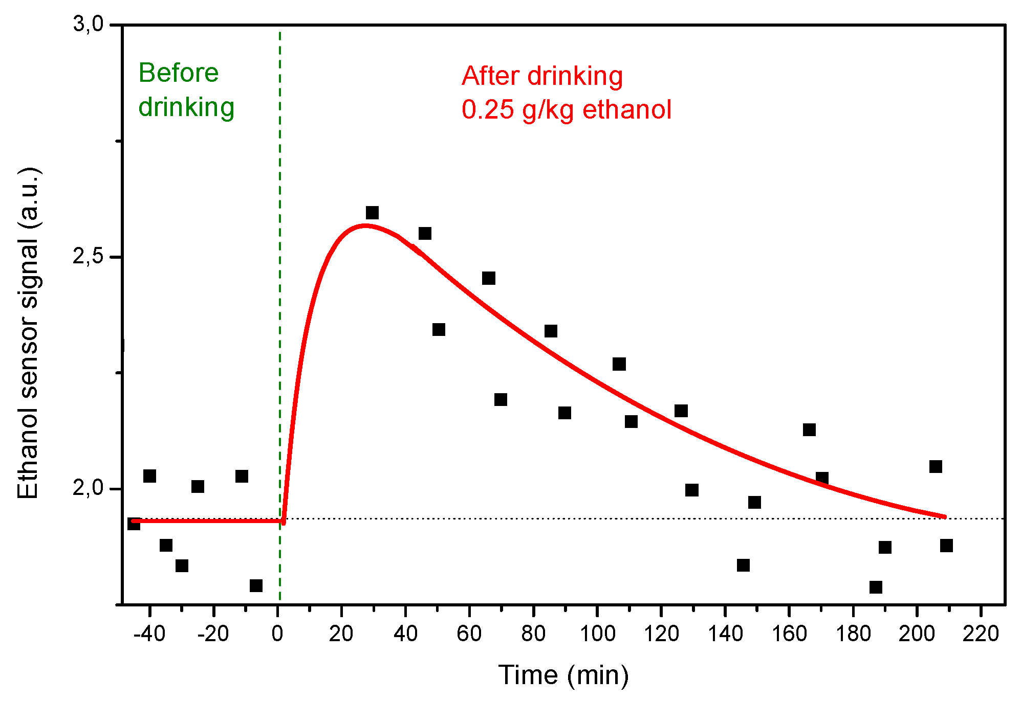 Chemproc 05 00079 g006 550