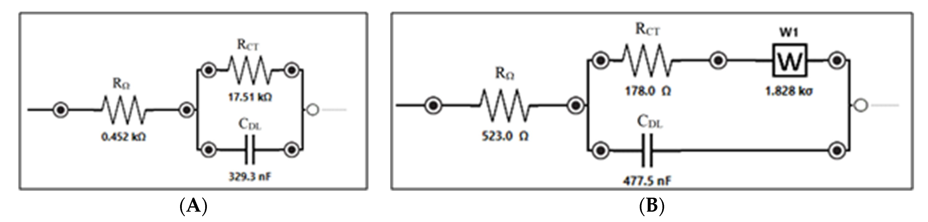 Chemproc 05 00080 g004 550