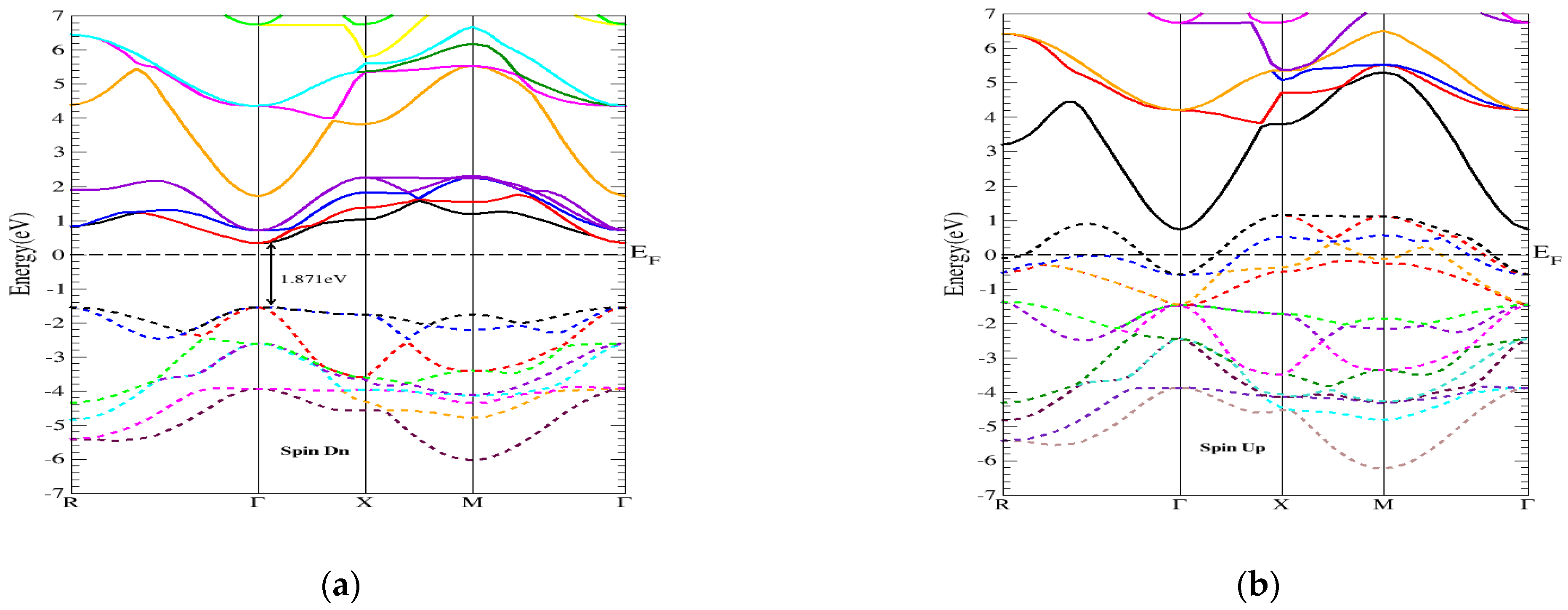 Chemproc 05 00082 g002 550