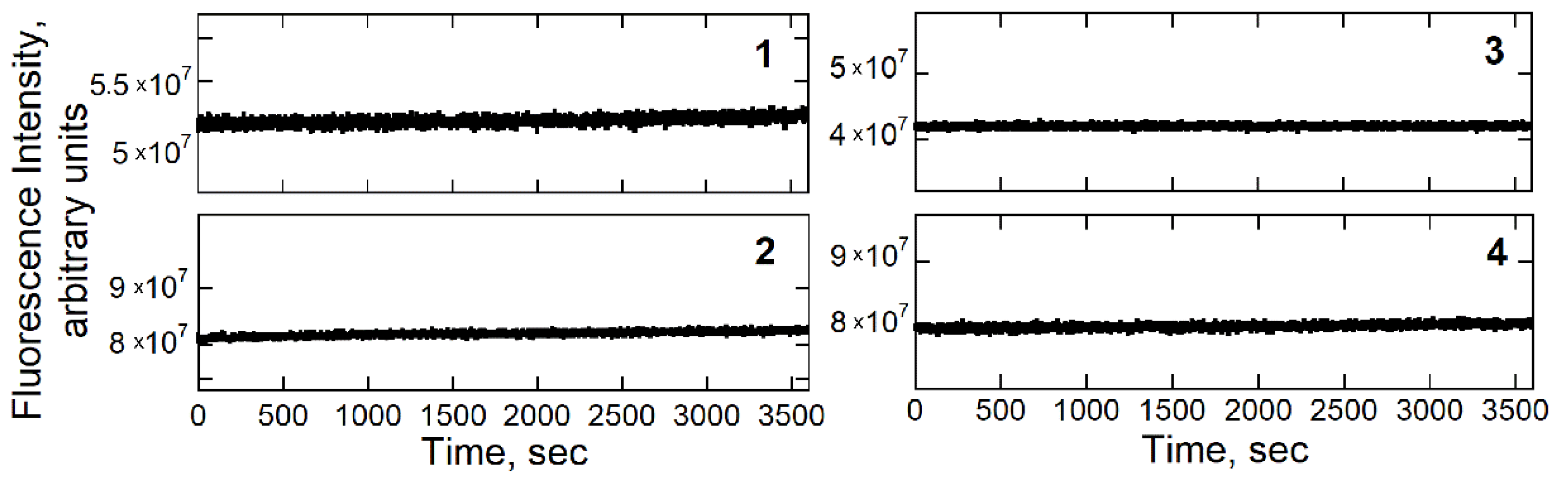 Chemproc 05 00083 g003