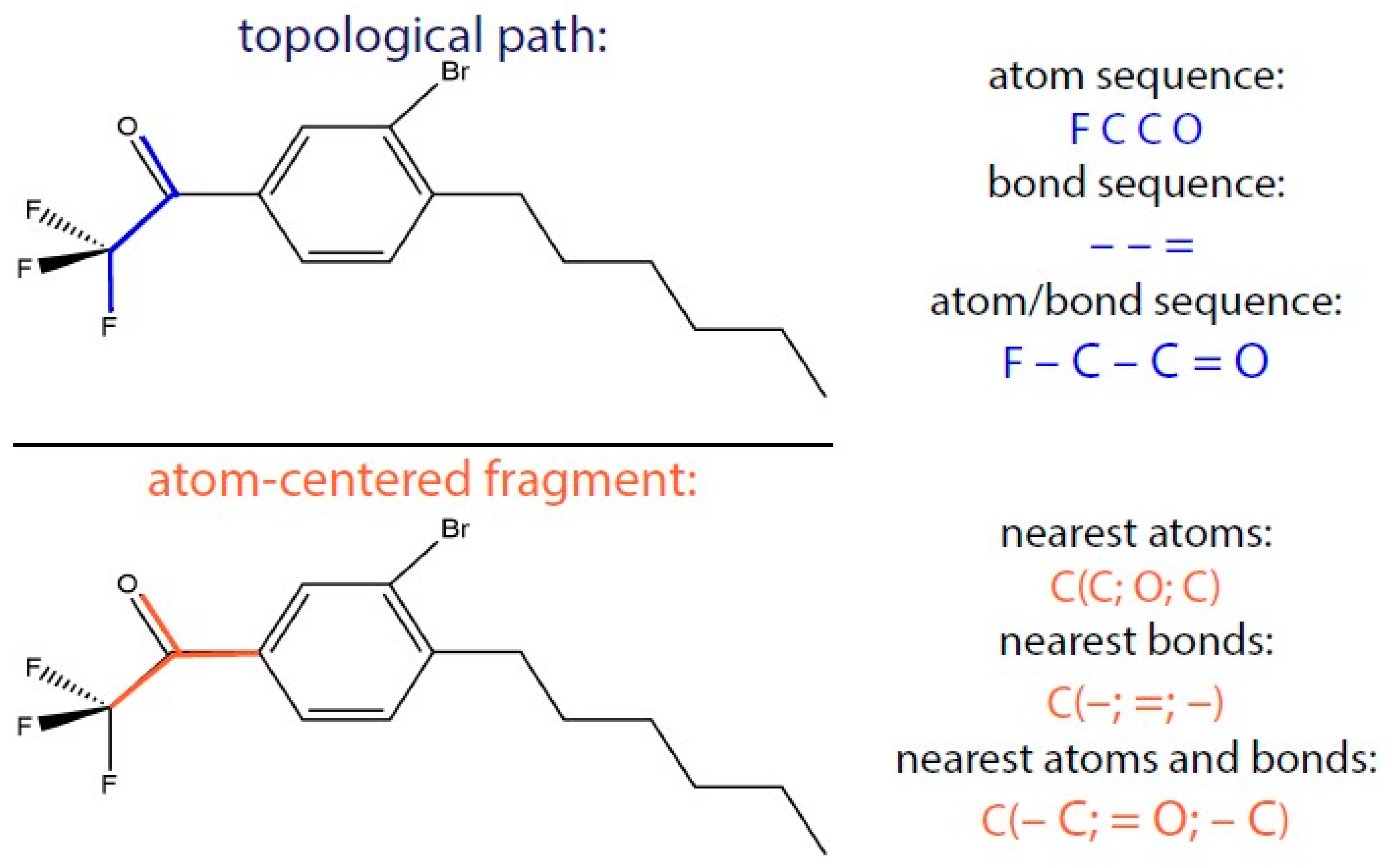 Chemproc 05 00084 g001 550