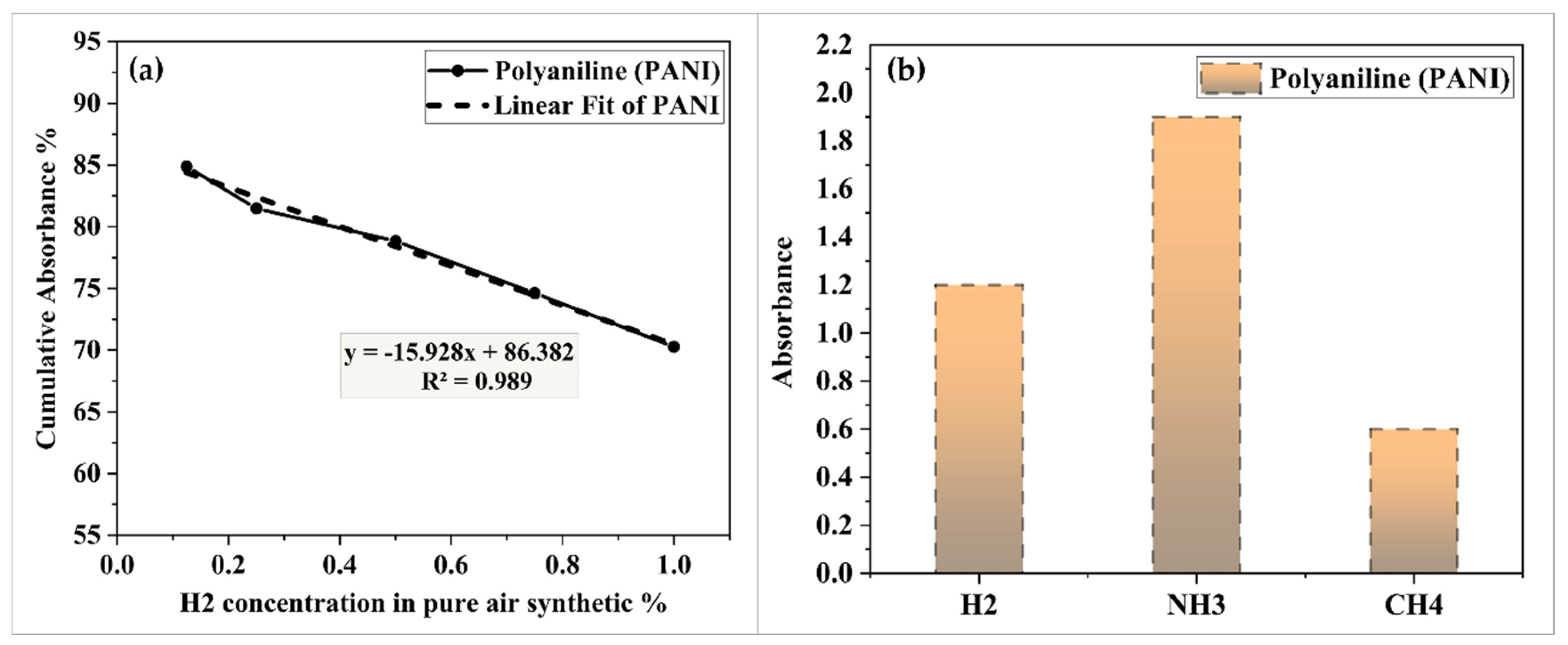 Chemproc 05 00085 g007 Chemproc 05 00085 g007