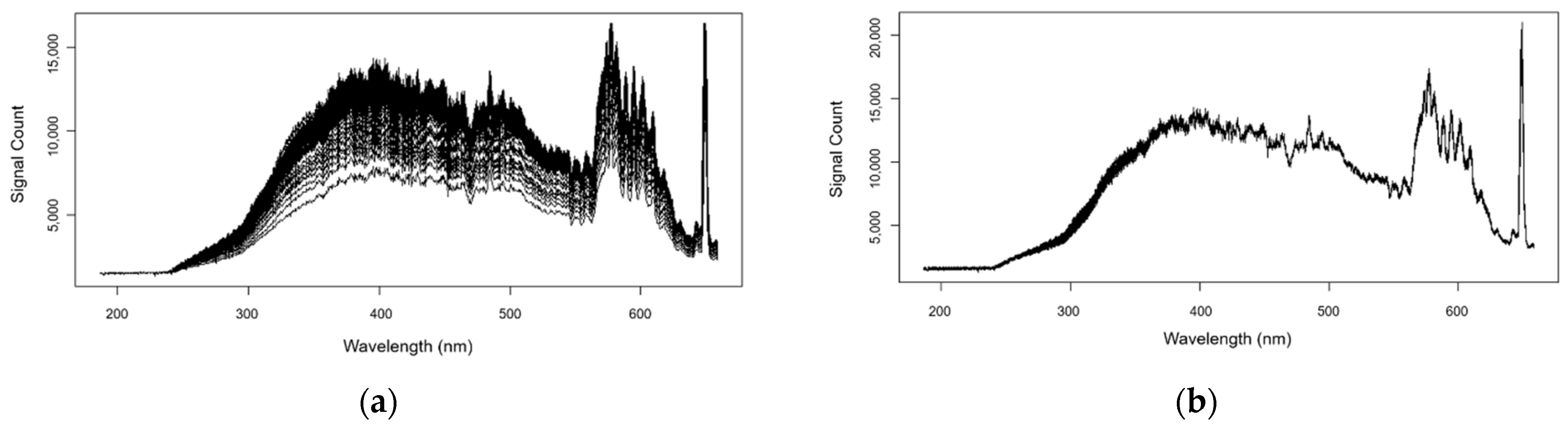 Chemproc 05 00088 g002