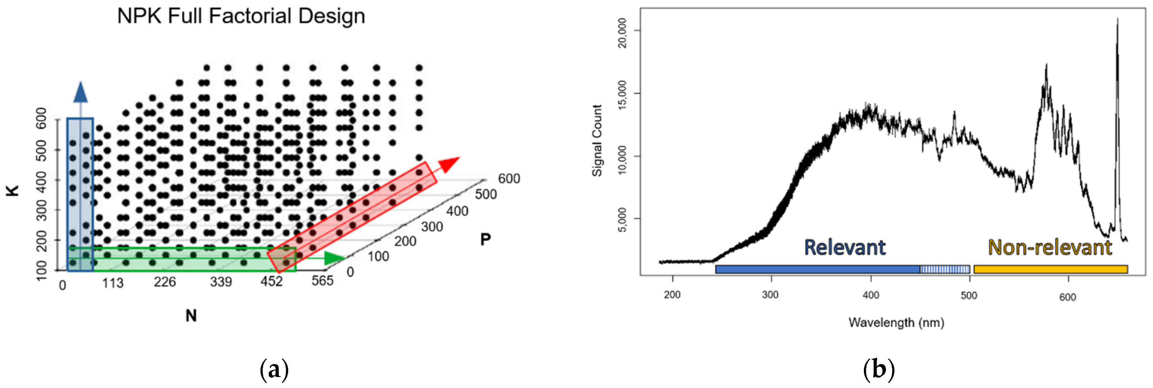 Chemproc 05 00088 g003