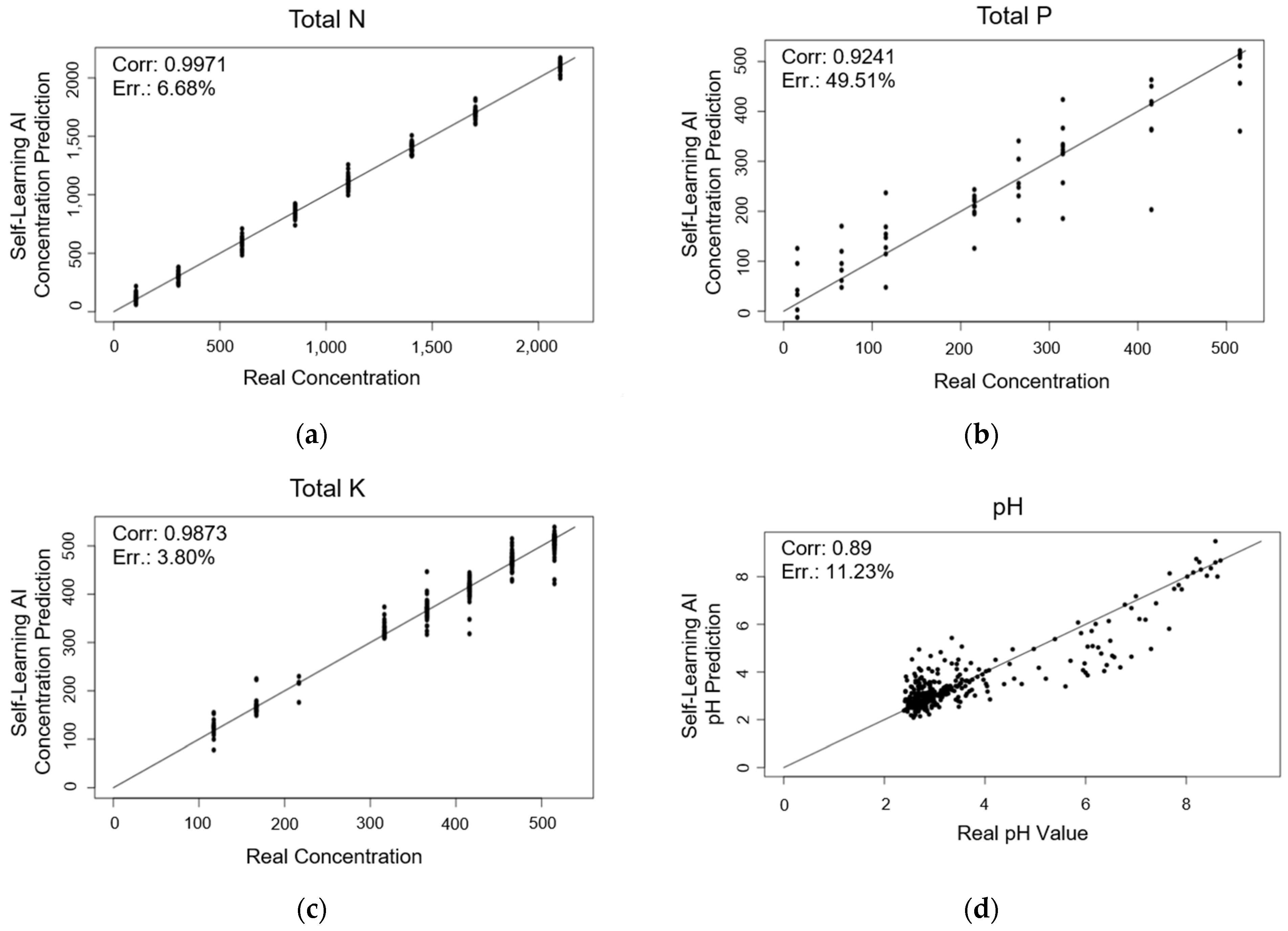 Chemproc 05 00088 g005