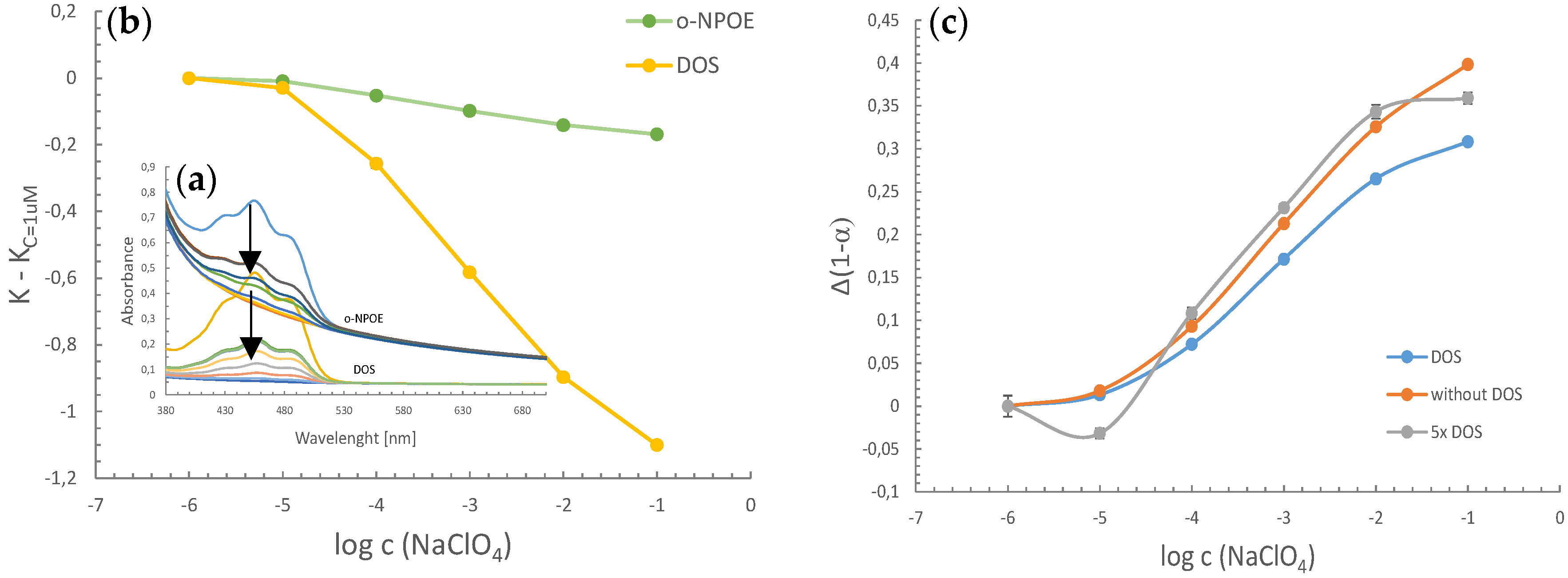 Chemproc 05 00090 g002
